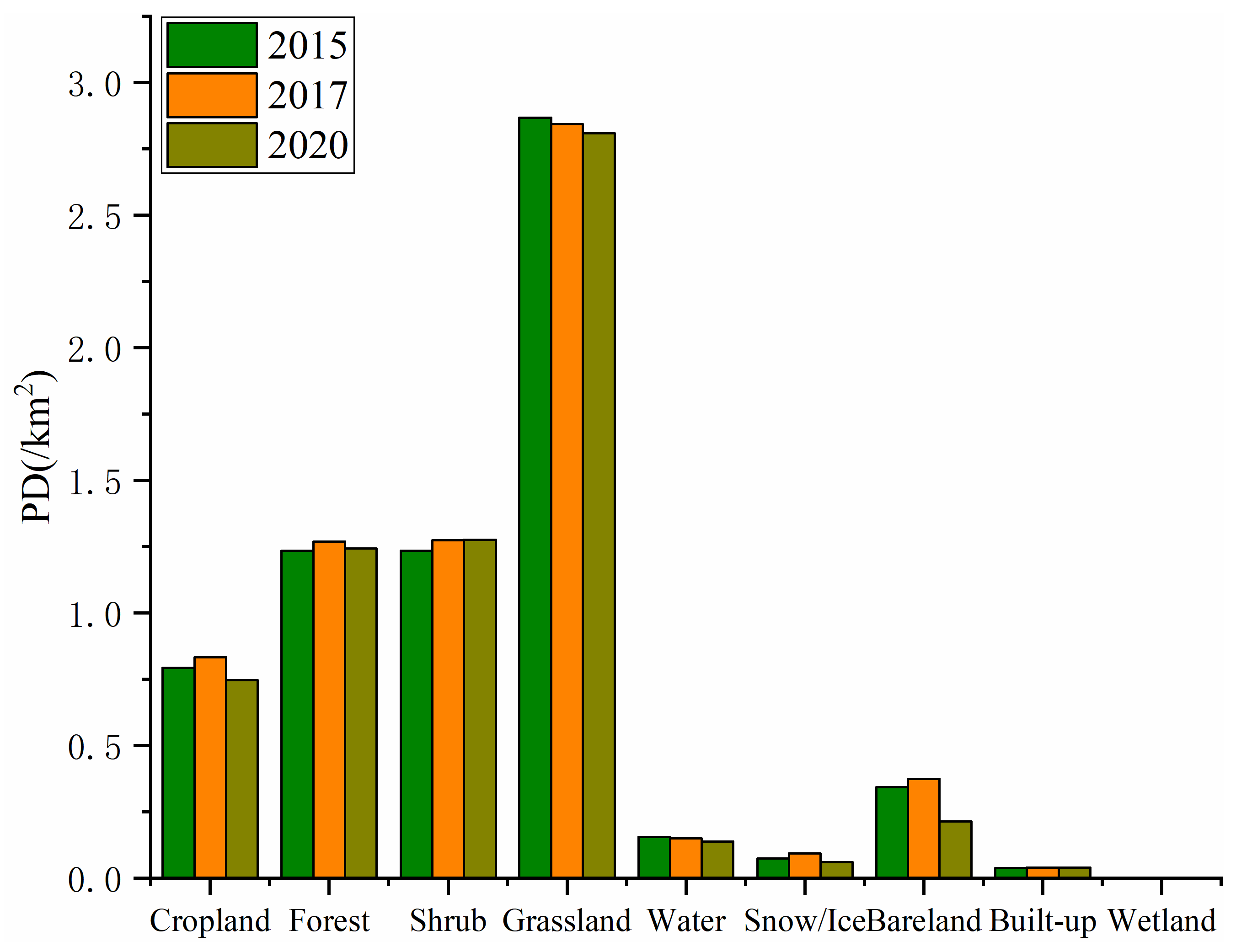 Sustainability 14 13032 g009 Sustainability 14 13032 g009