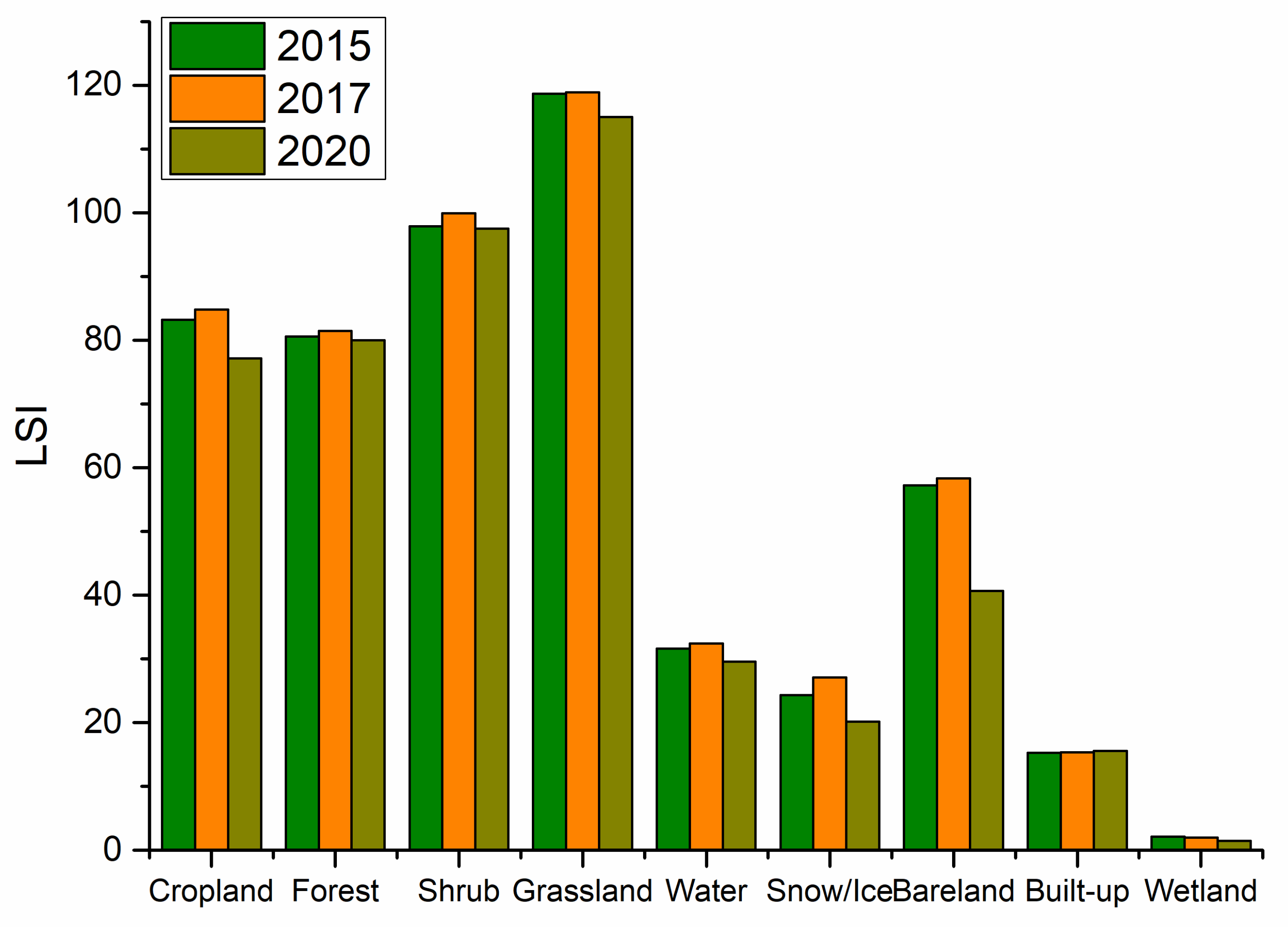 Sustainability 14 13032 g010 Sustainability 14 13032 g010