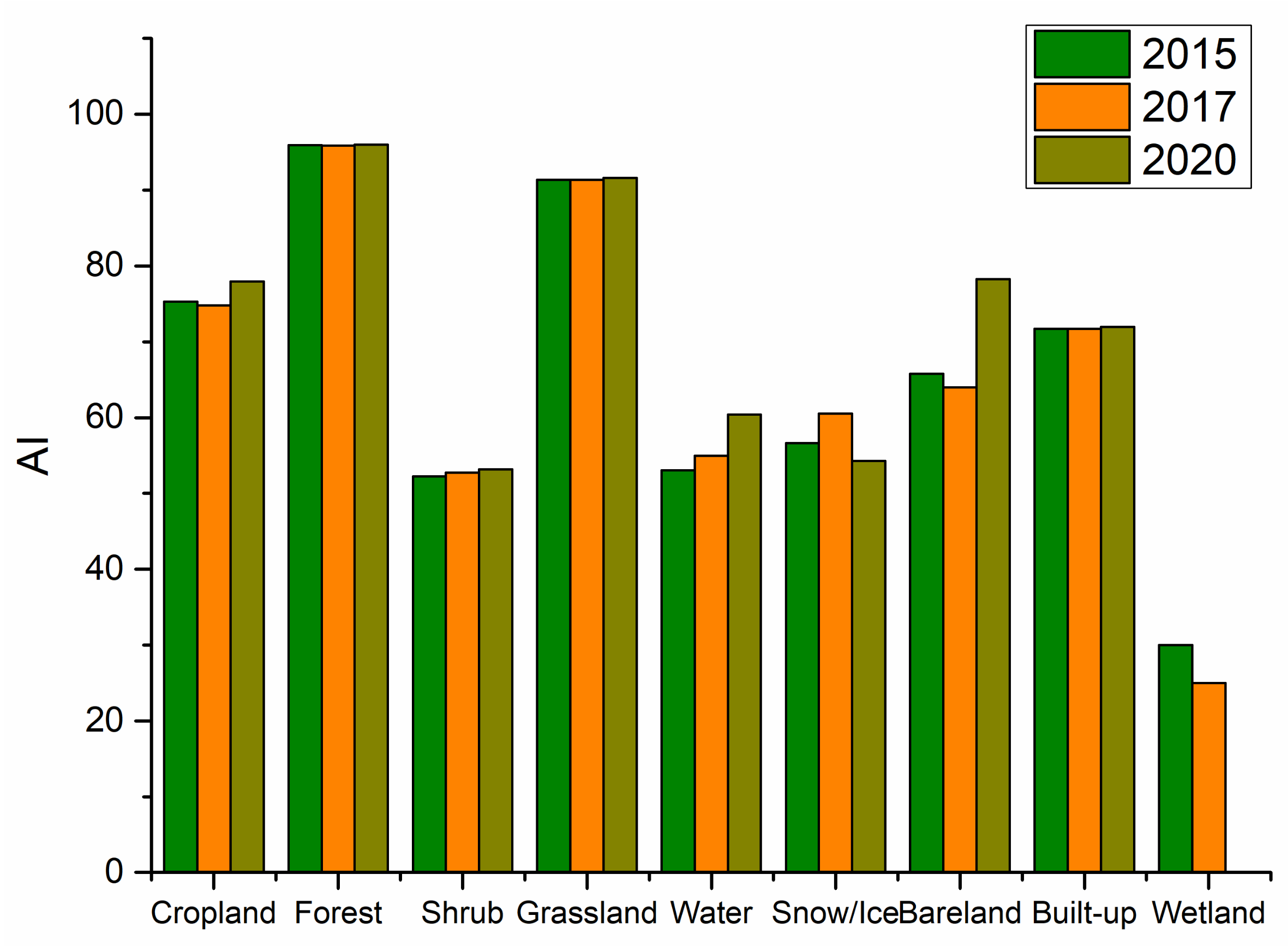 Sustainability 14 13032 g011 Sustainability 14 13032 g011
