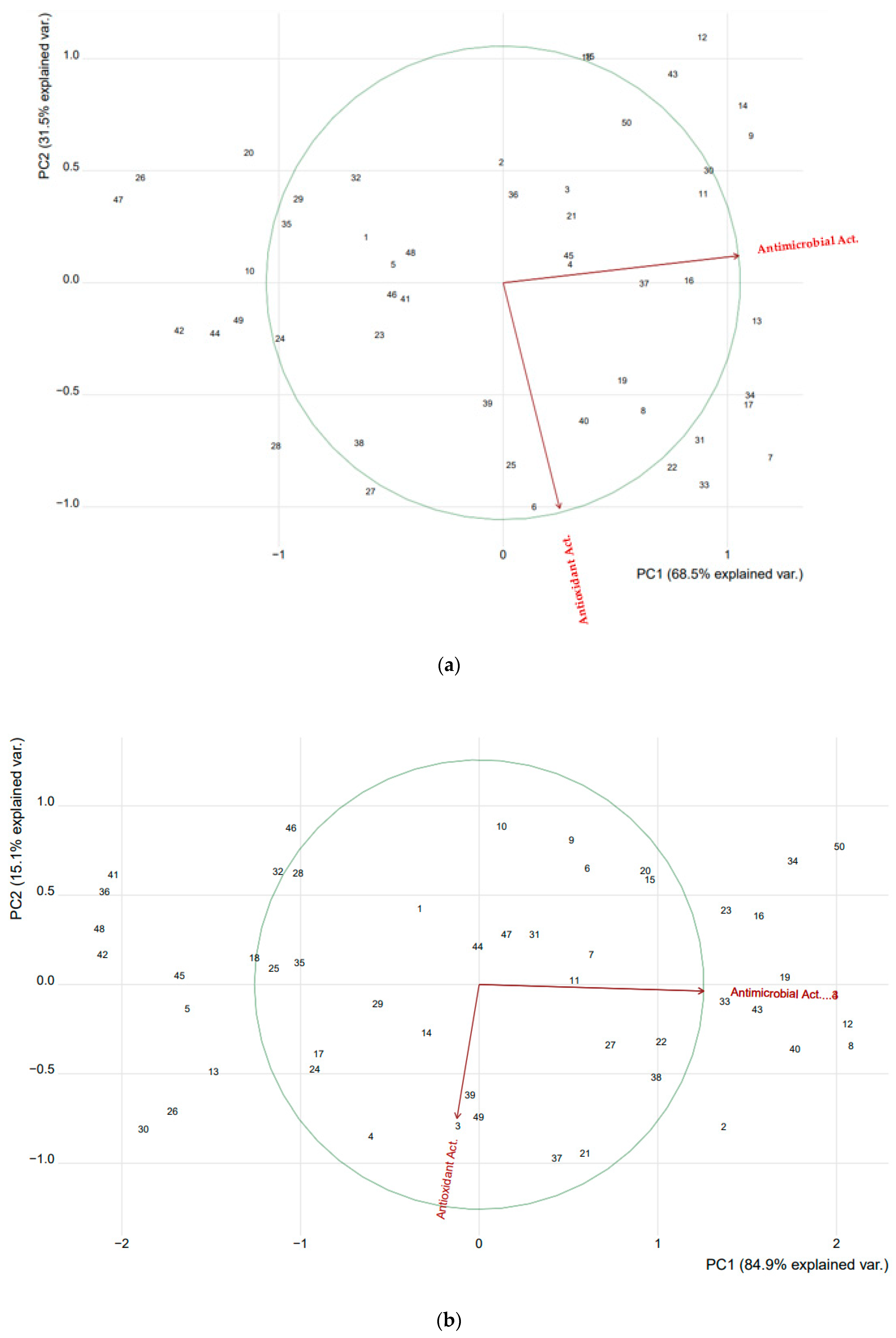 Sustainability 14 13033 g004