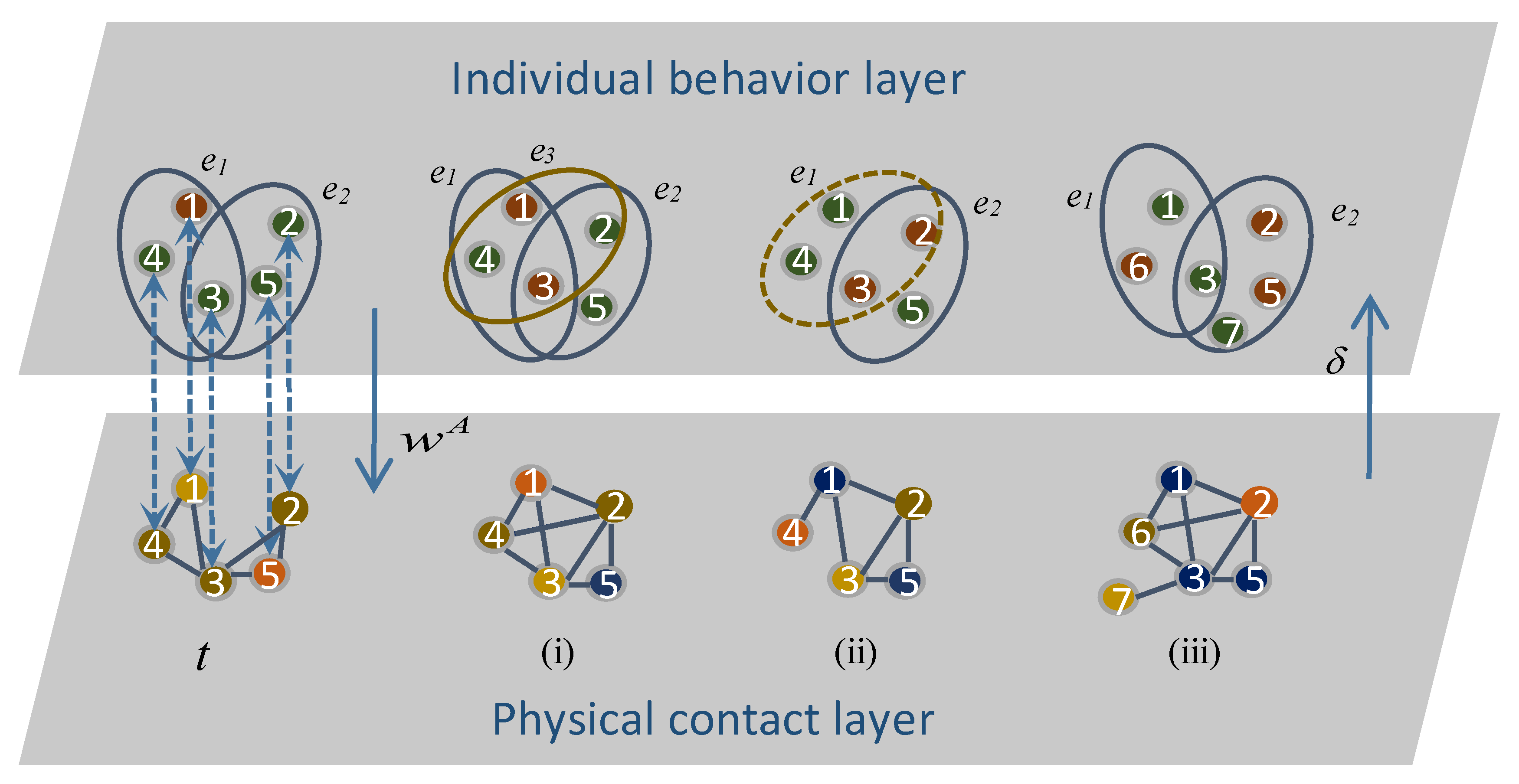Sustainability 14 13036 g003