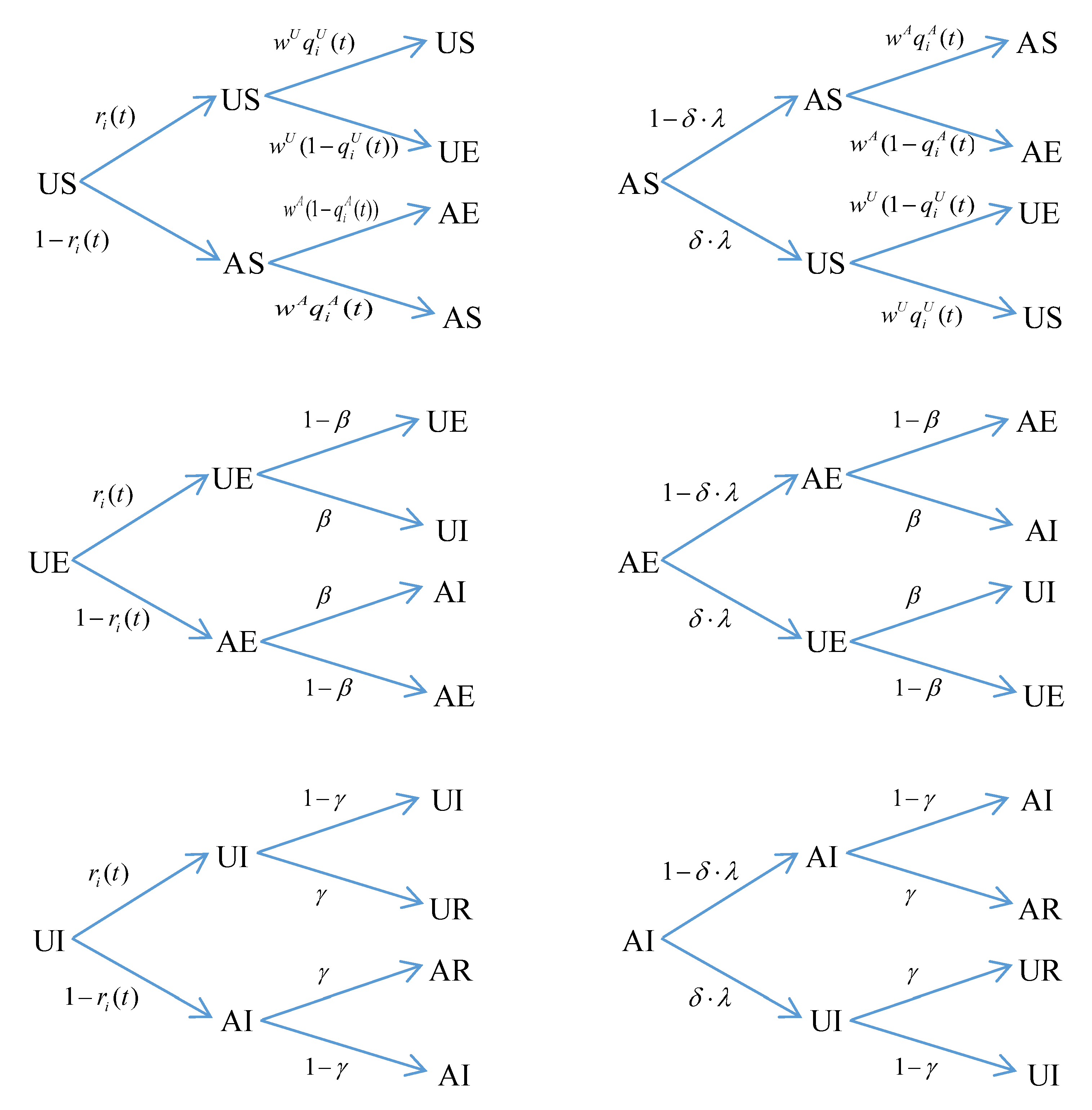 Sustainability 14 13036 g004a