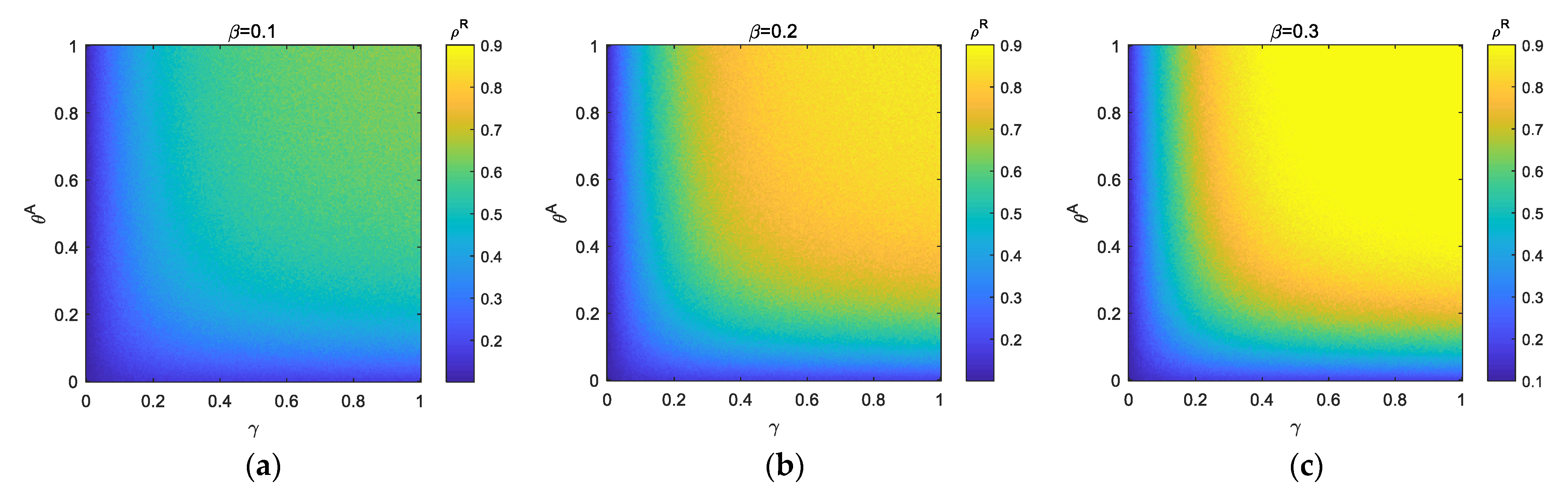 Sustainability 14 13036 g005
