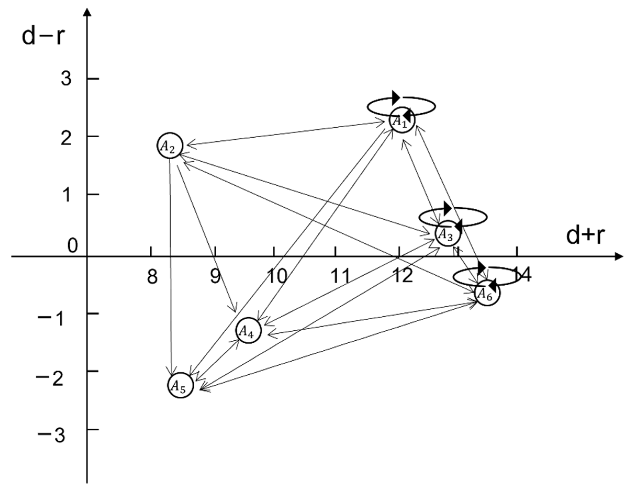 Sustainability 14 13038 g001