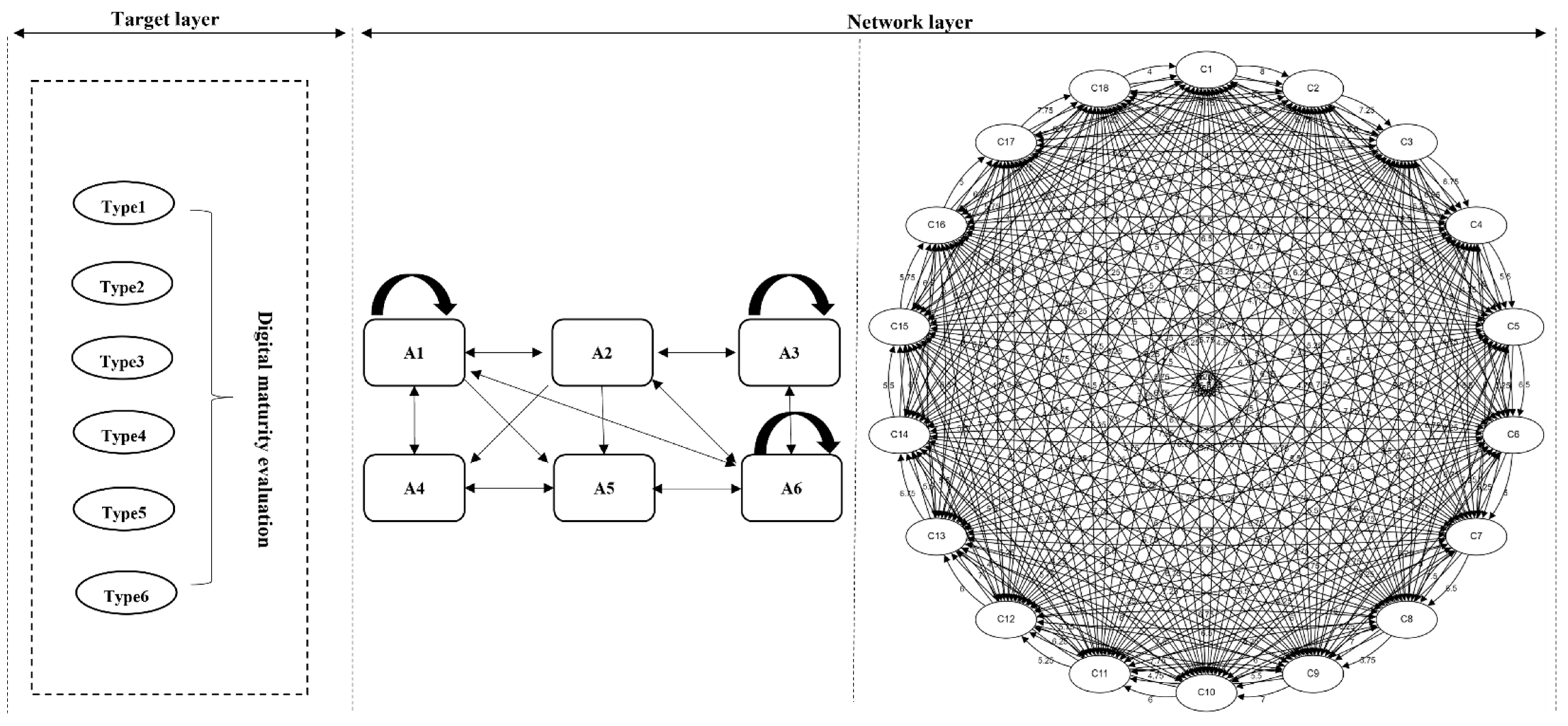 Sustainability 14 13038 g002