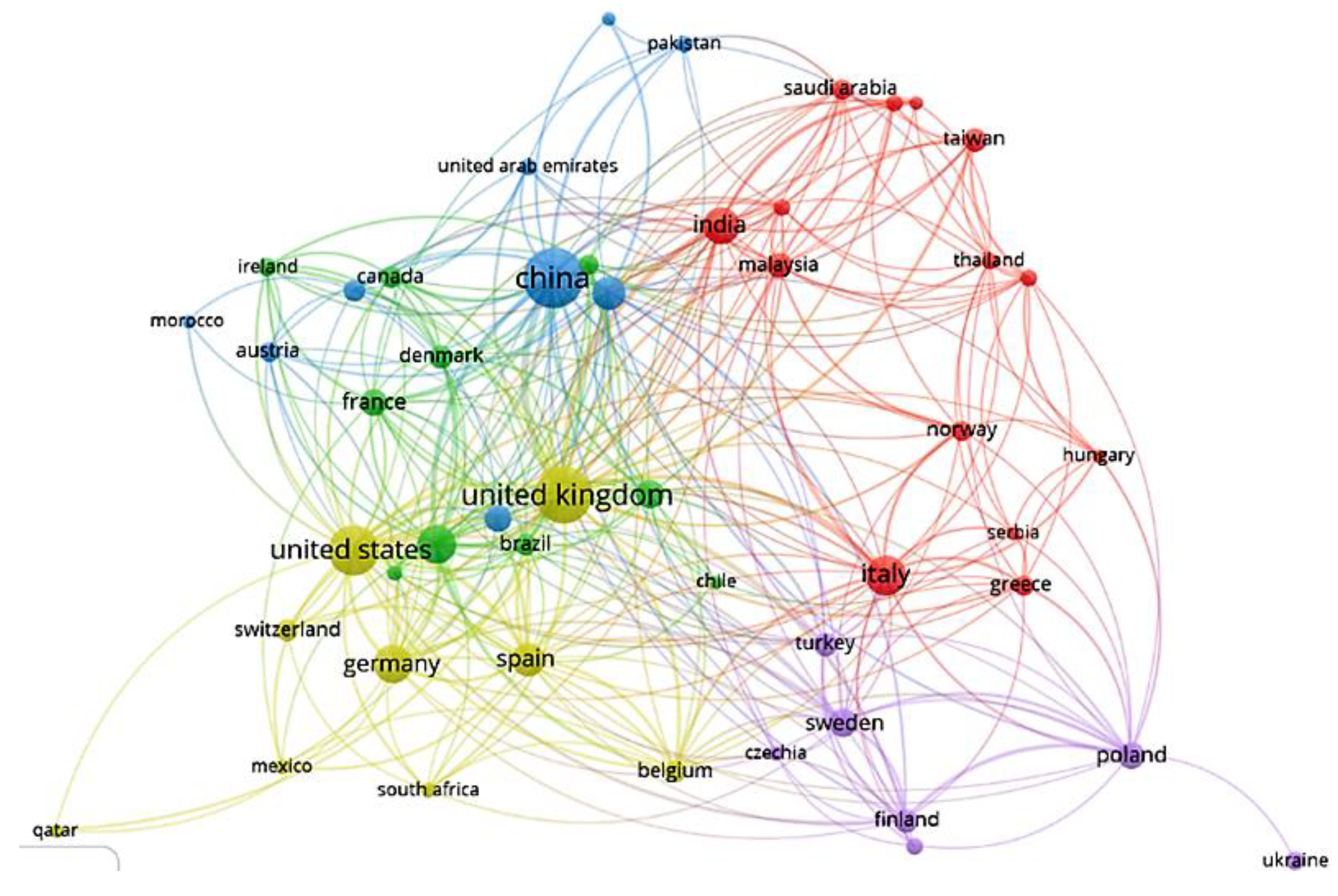 Sustainability 14 13039 g002 Sustainability 14 13039 g002
