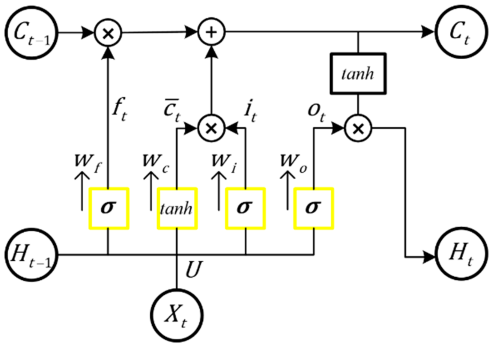 Sustainability 14 13042 g005