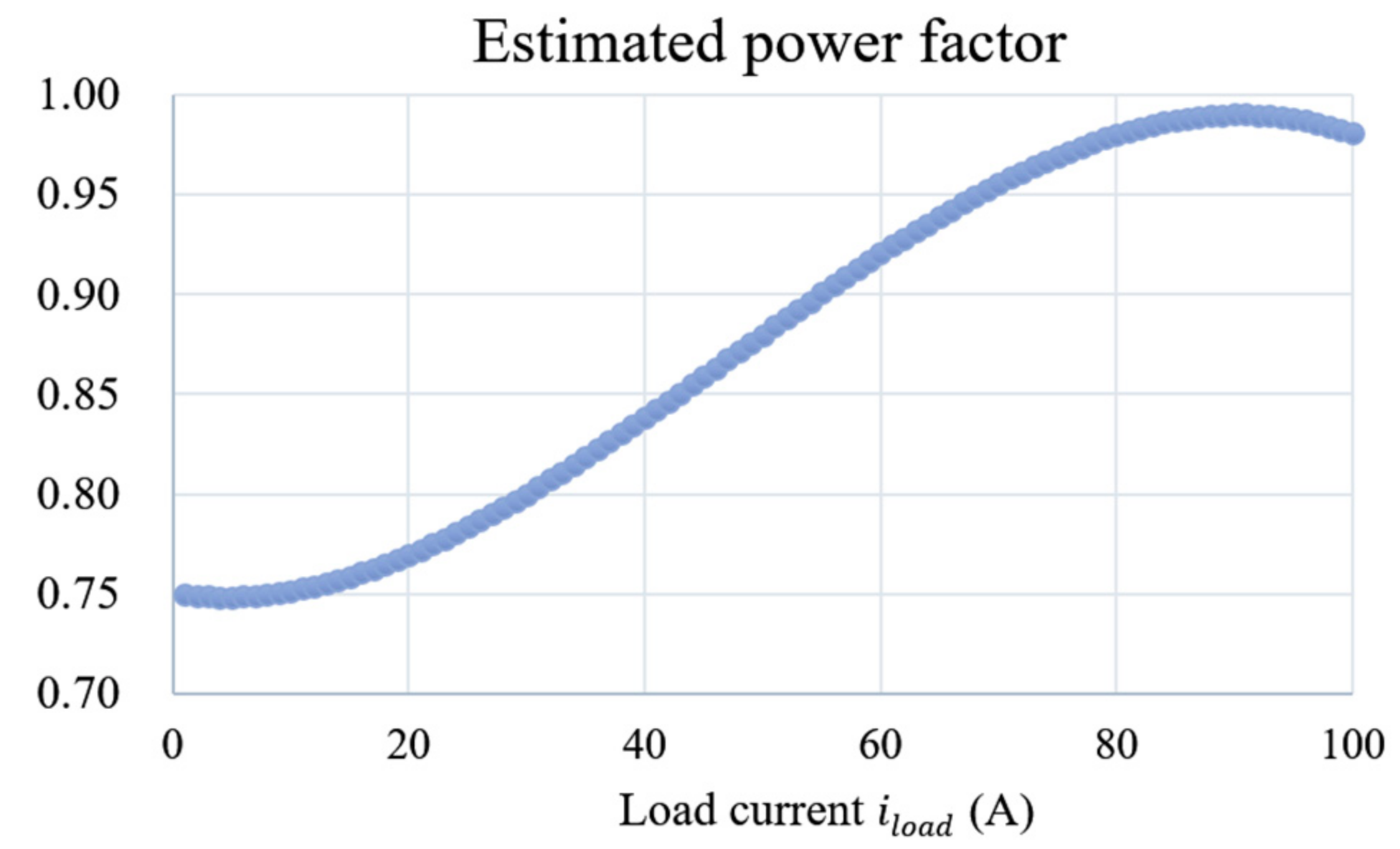 Sustainability 14 13042 g006