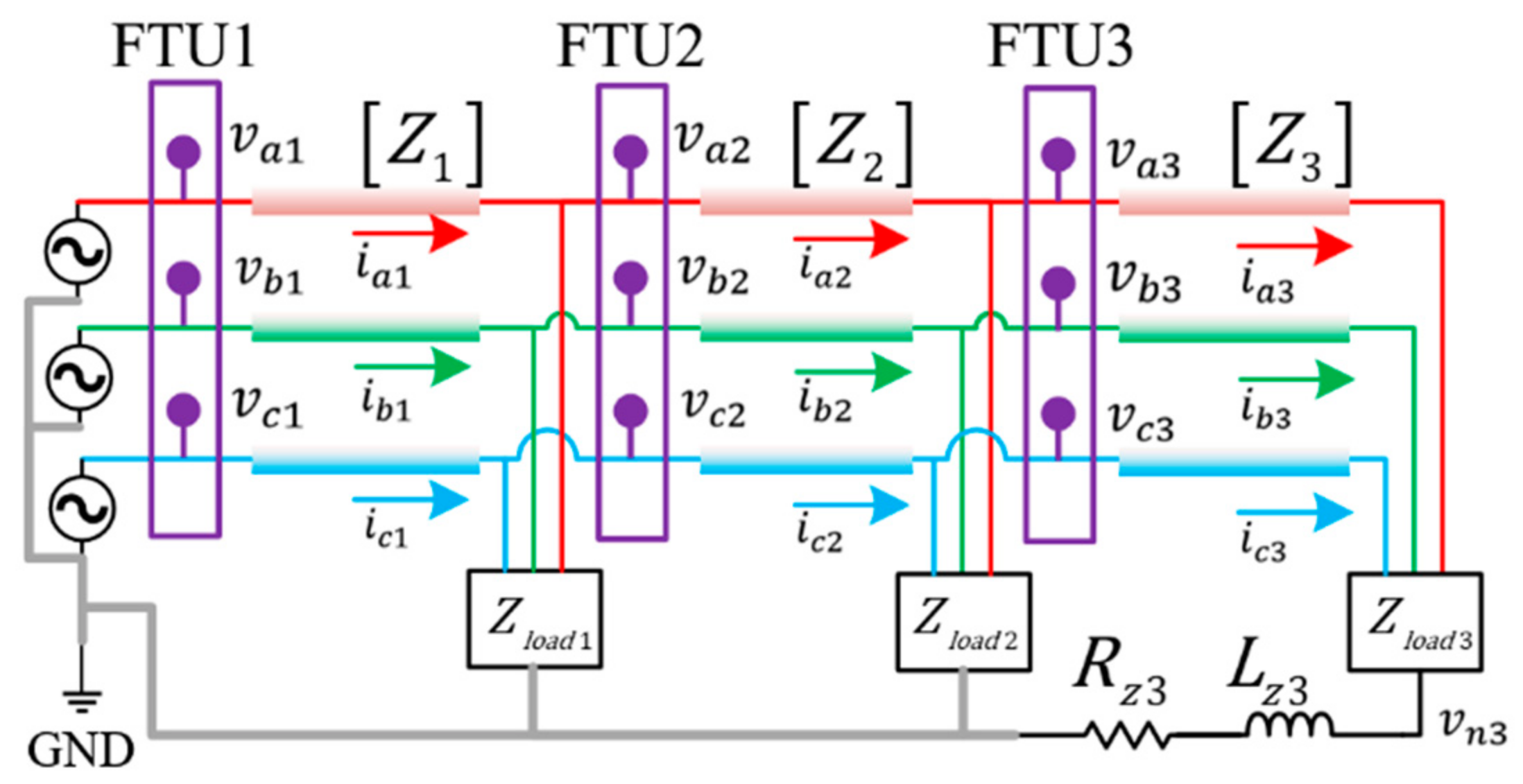 Sustainability 14 13042 g009