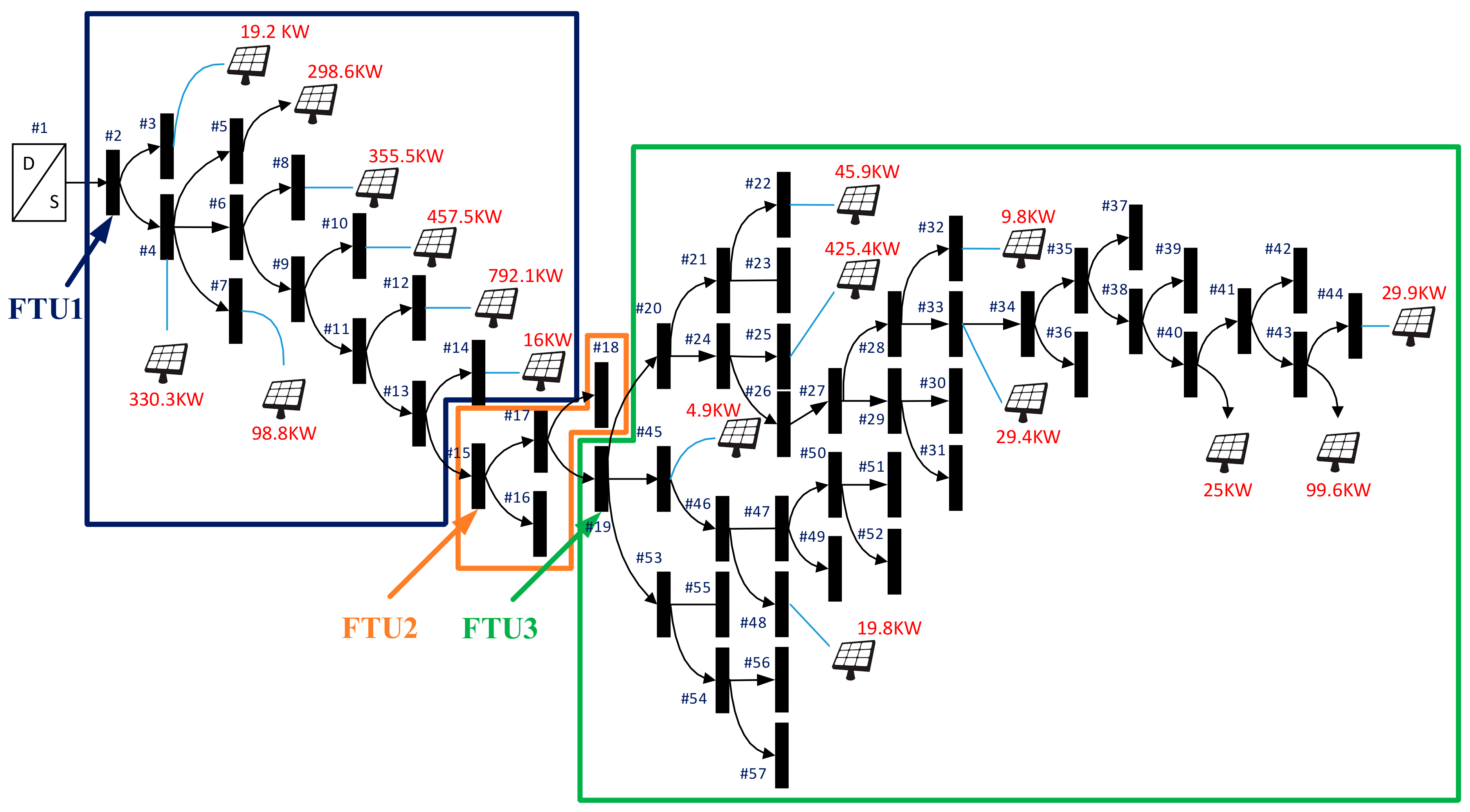 Sustainability 14 13042 g010