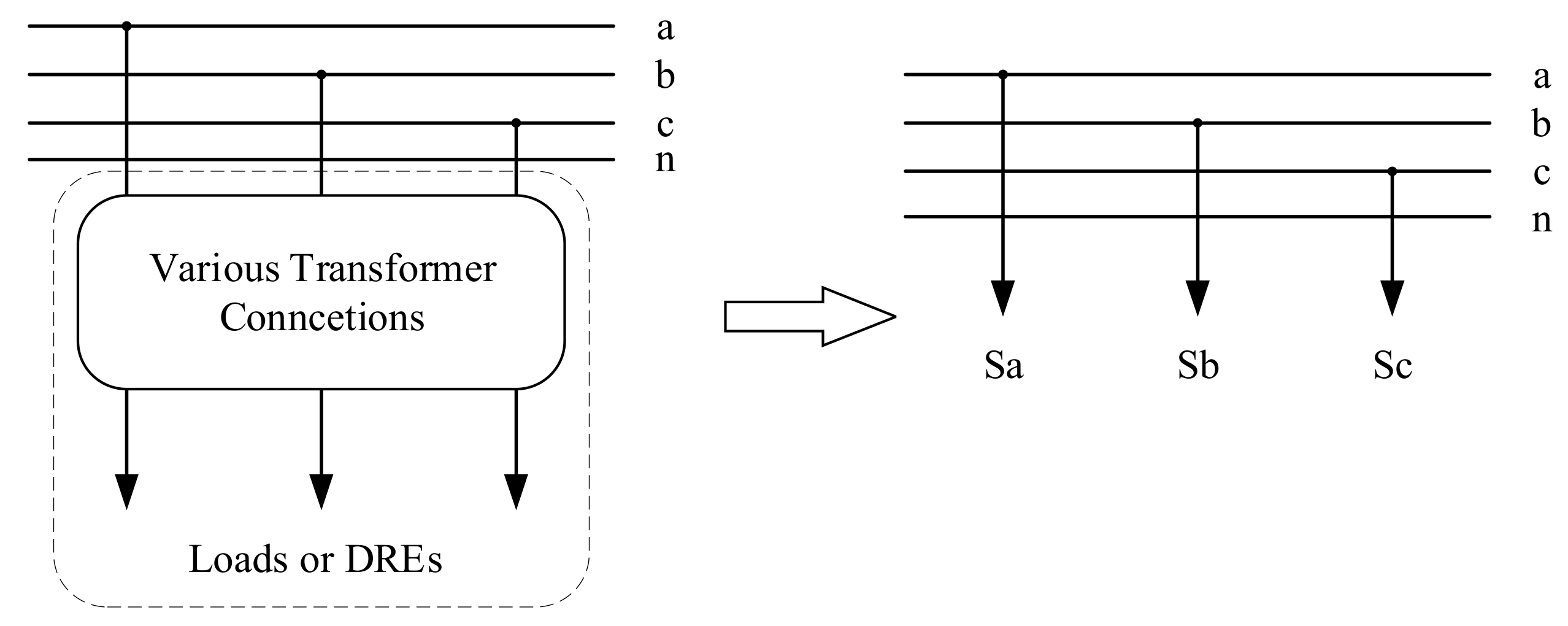 Sustainability 14 13042 g011