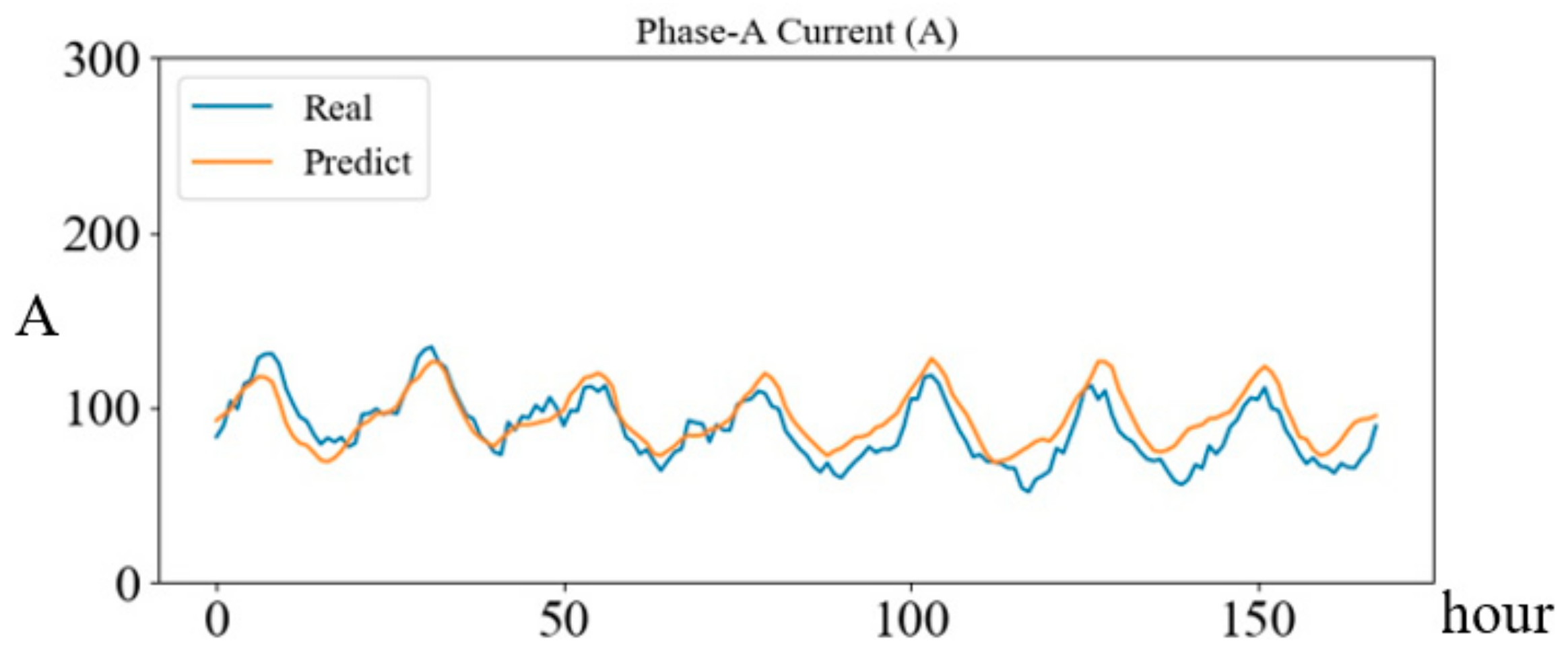 Sustainability 14 13042 g014