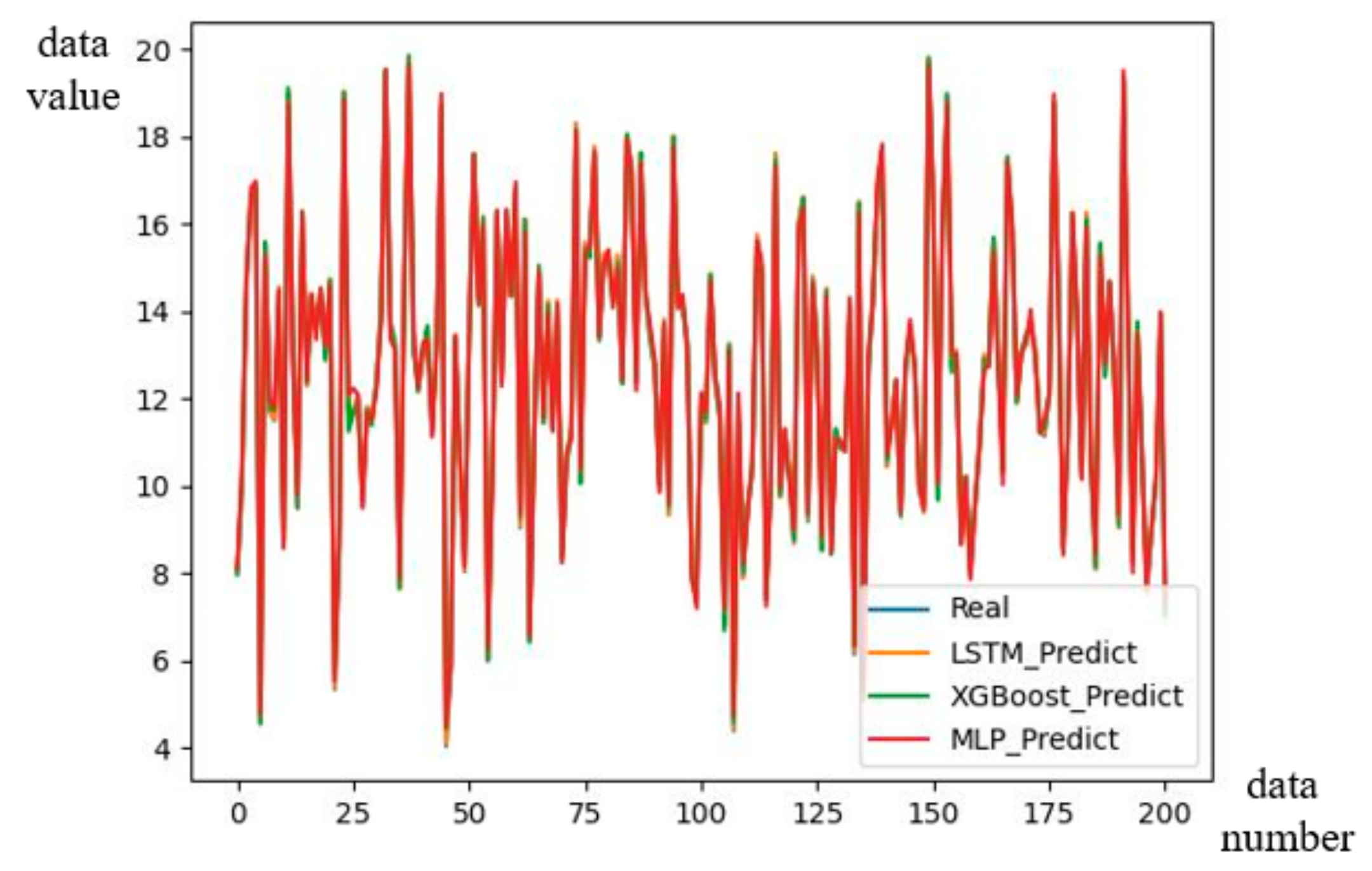 Sustainability 14 13042 g015