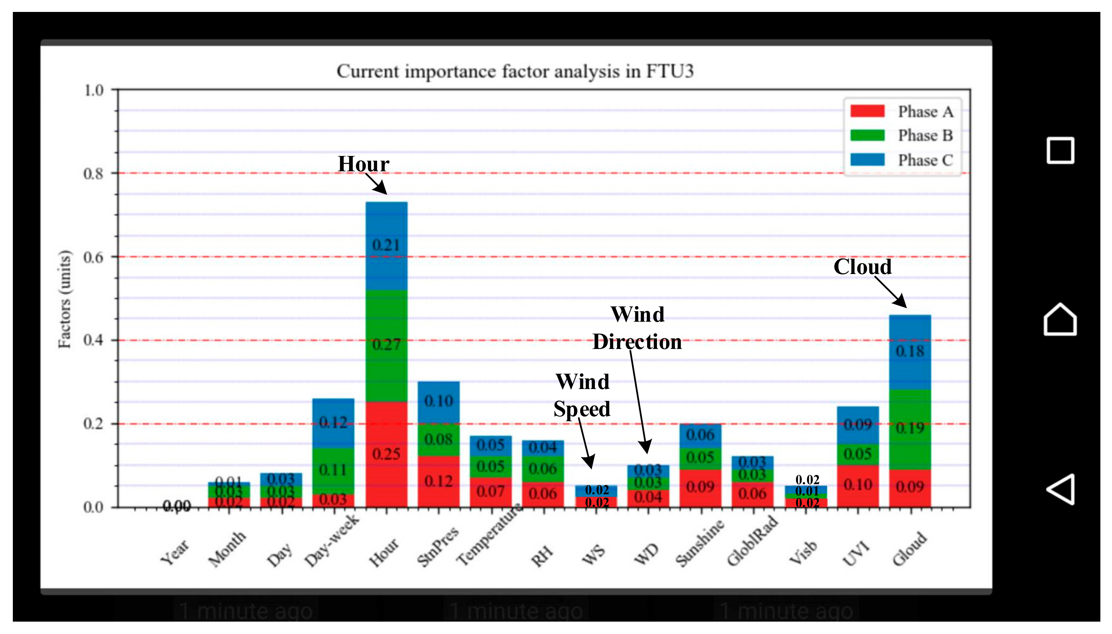 Sustainability 14 13042 g016