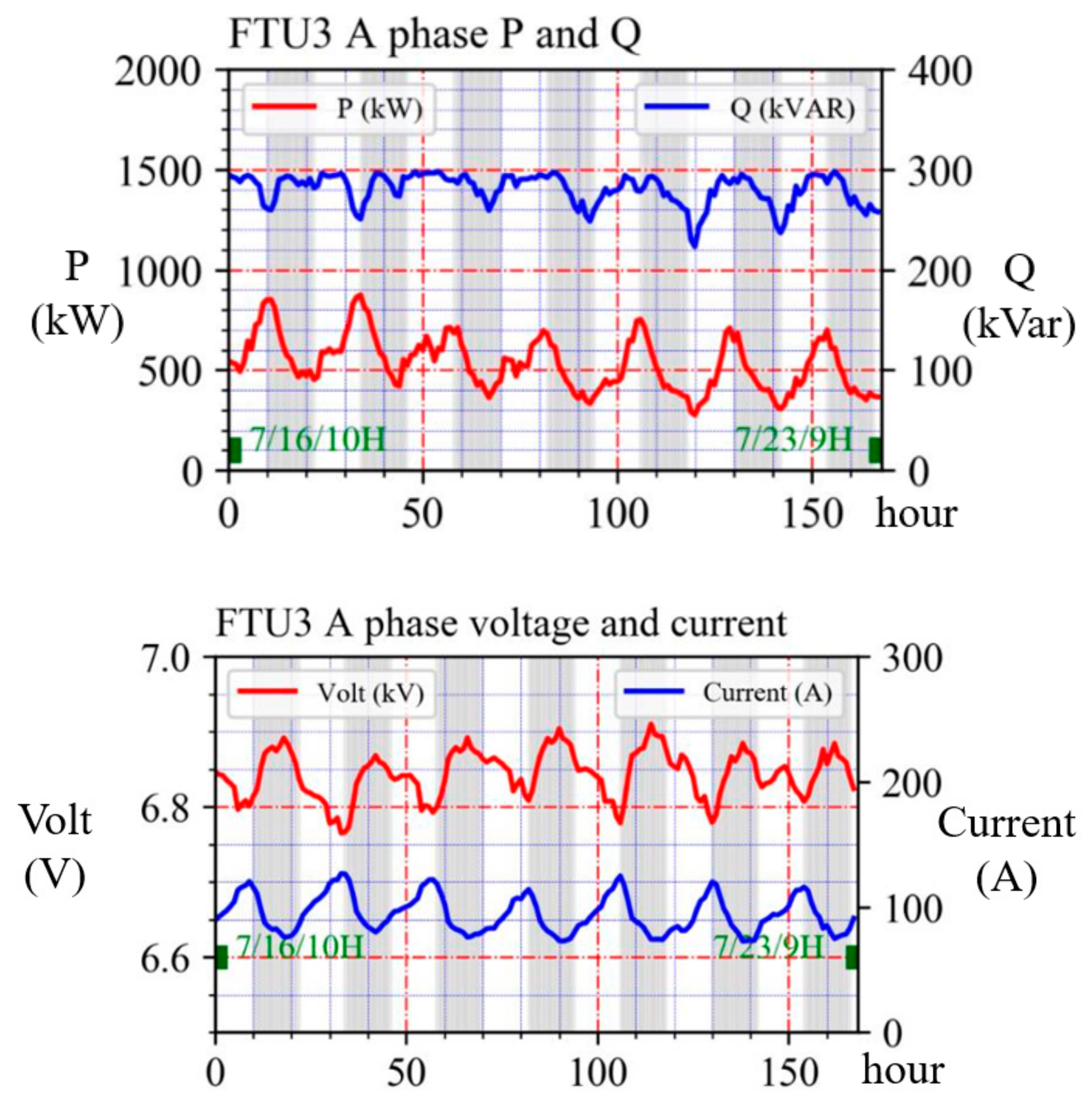 Sustainability 14 13042 g017a
