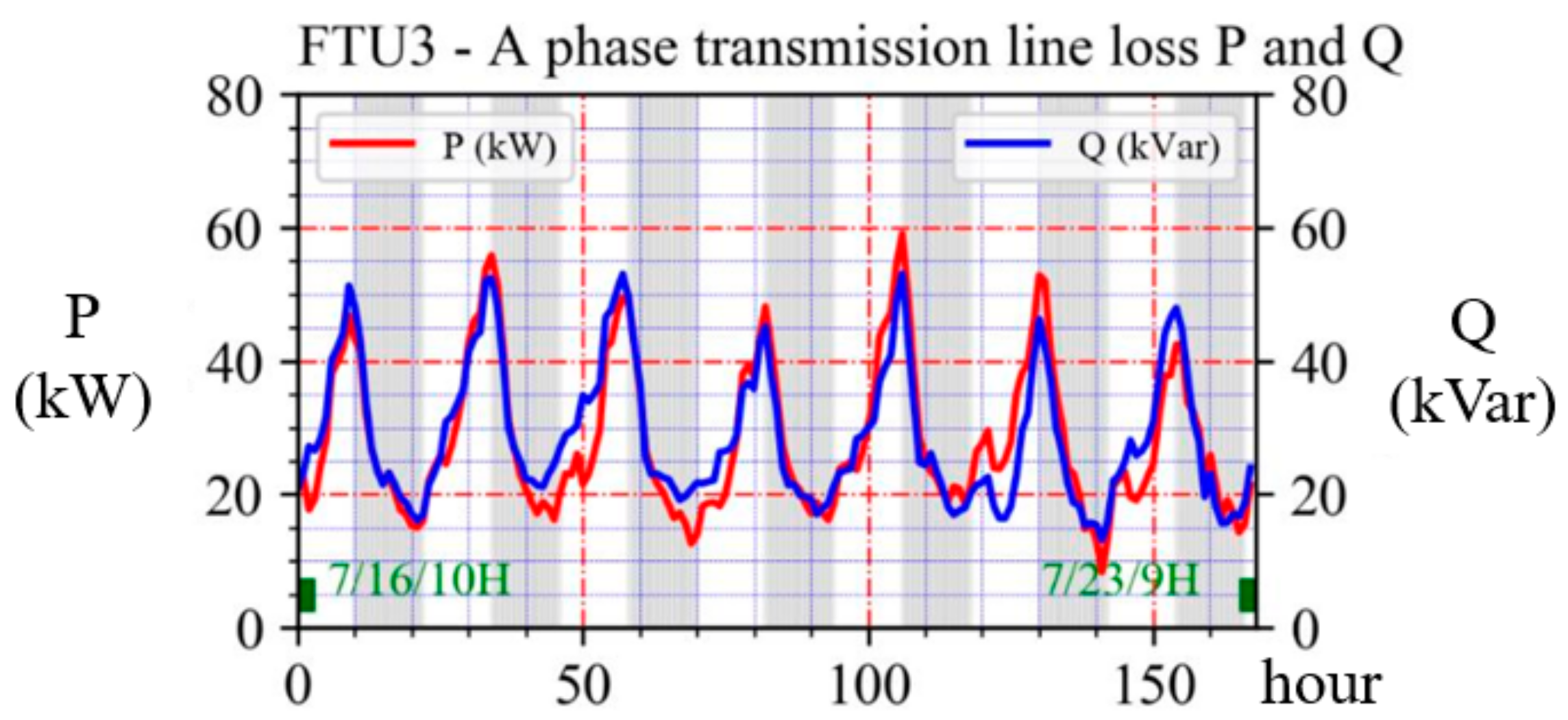 Sustainability 14 13042 g017b