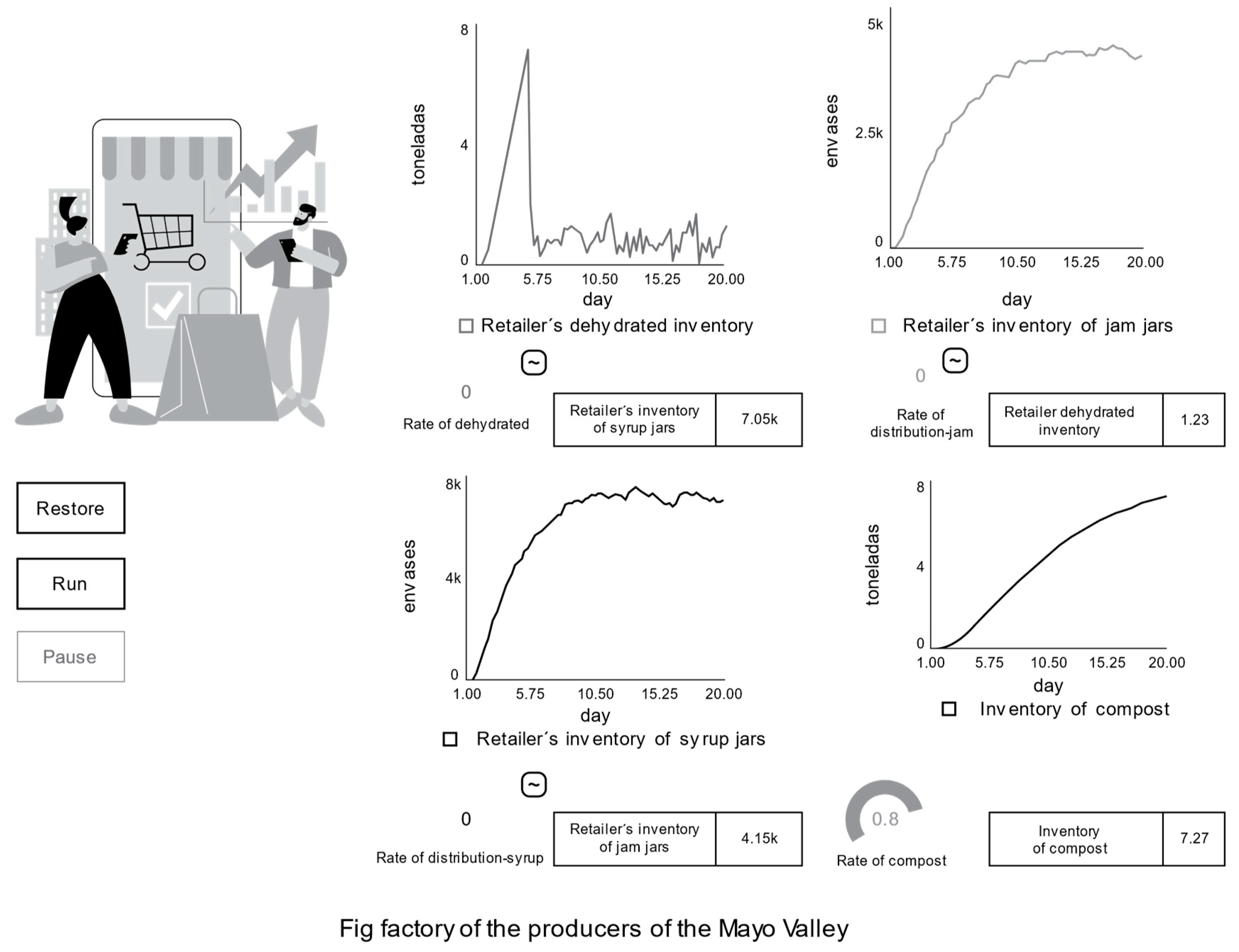 Sustainability 14 13043 g006 Sustainability 14 13043 g006