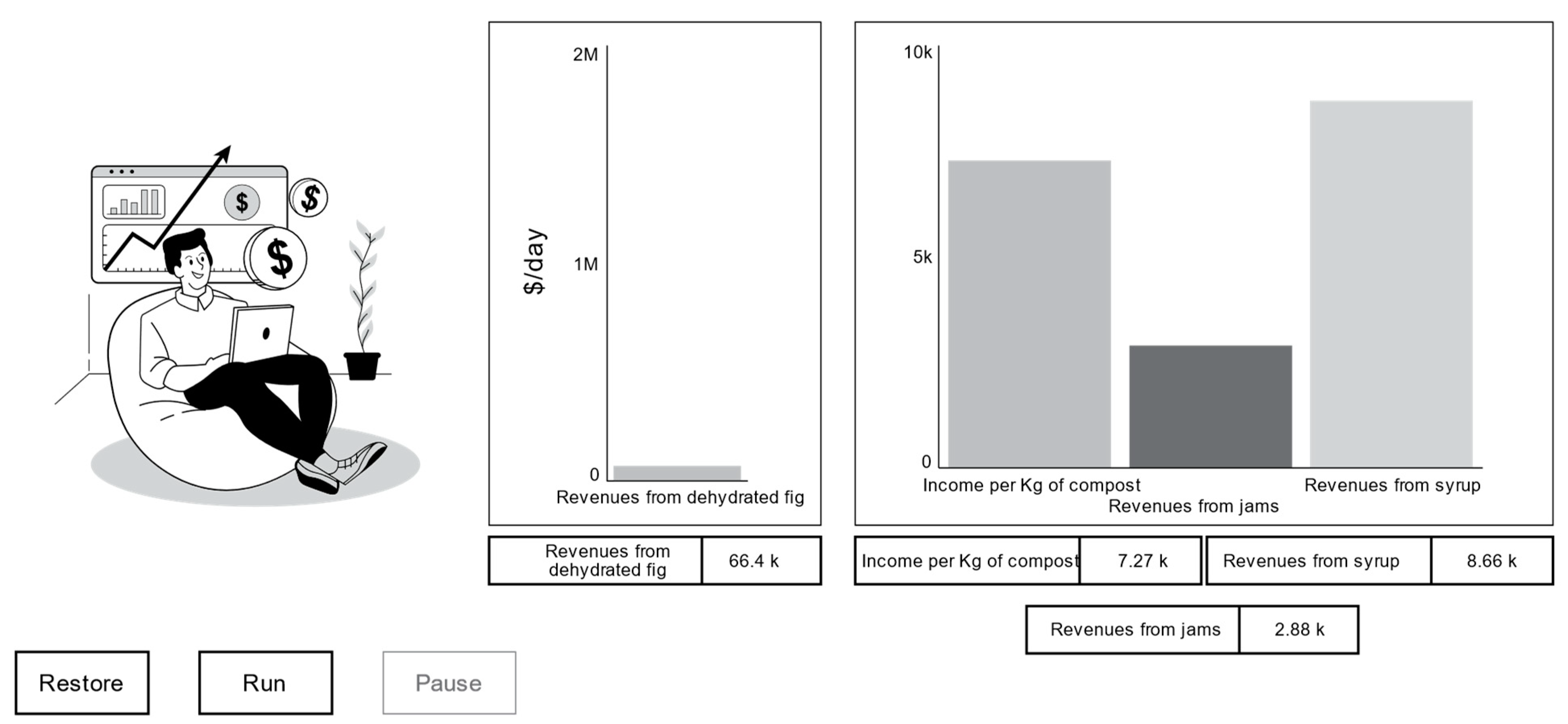 Sustainability 14 13043 g007 Sustainability 14 13043 g007