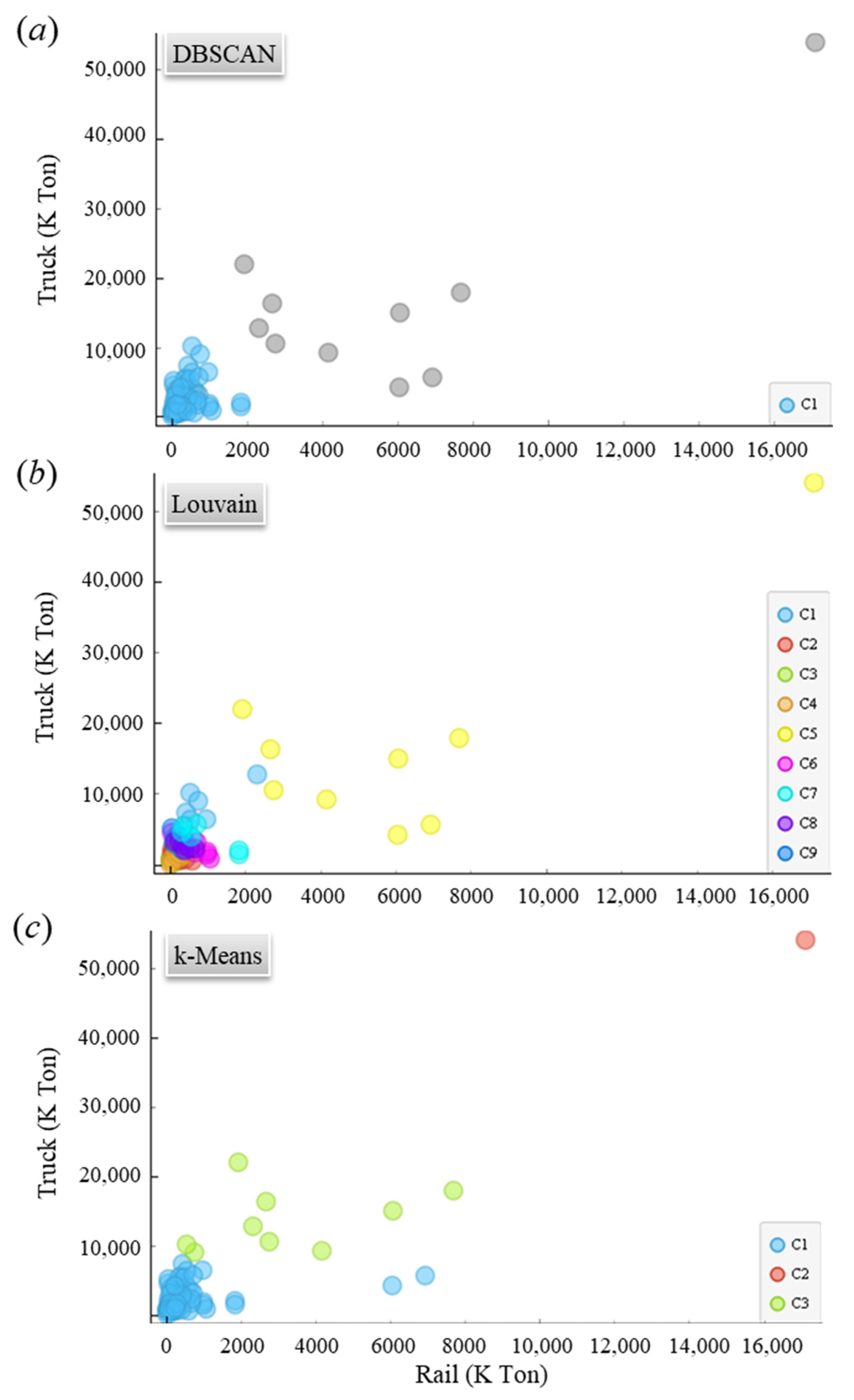 Sustainability 14 13044 g003 Sustainability 14 13044 g003