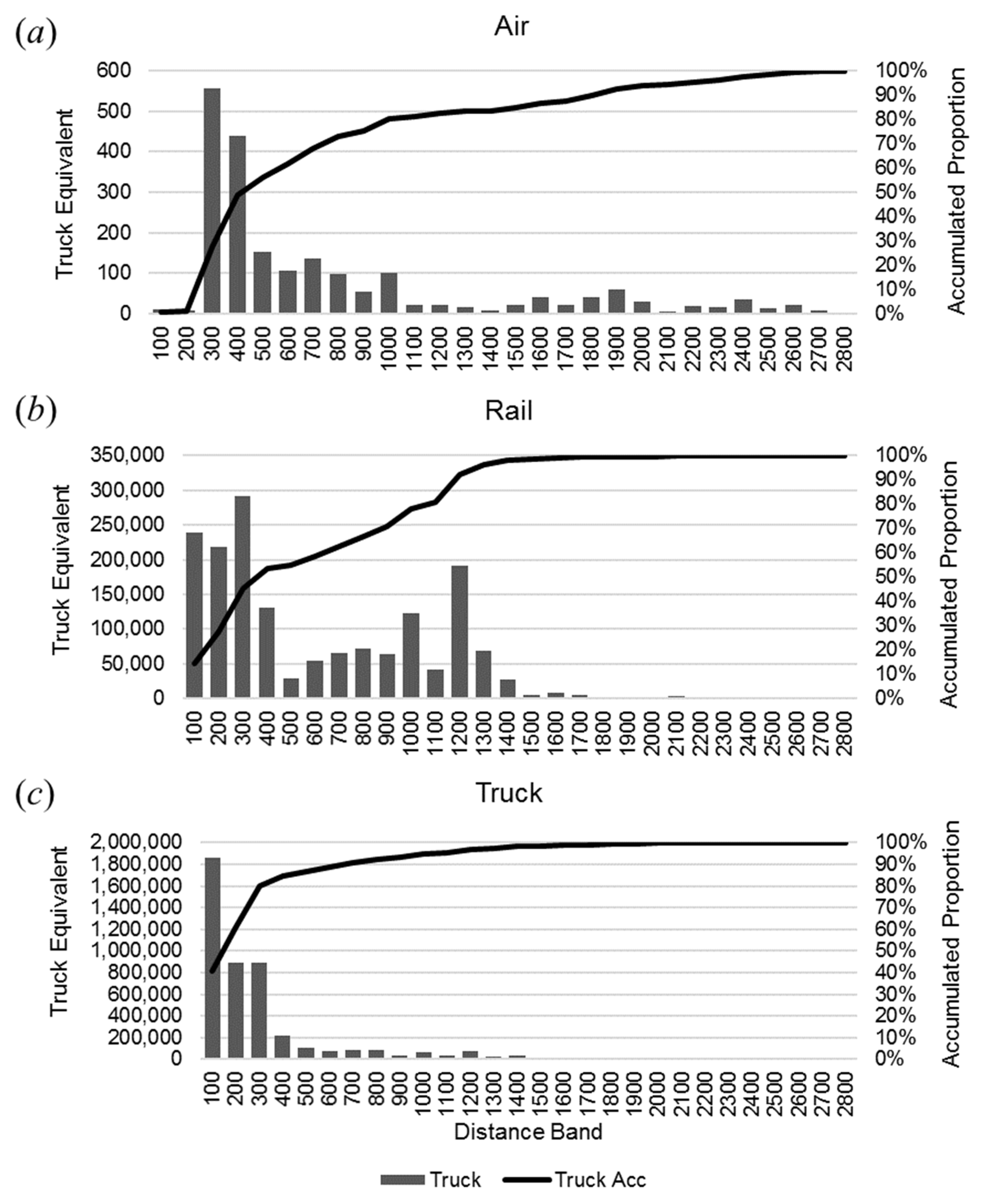 Sustainability 14 13044 g005 Sustainability 14 13044 g005