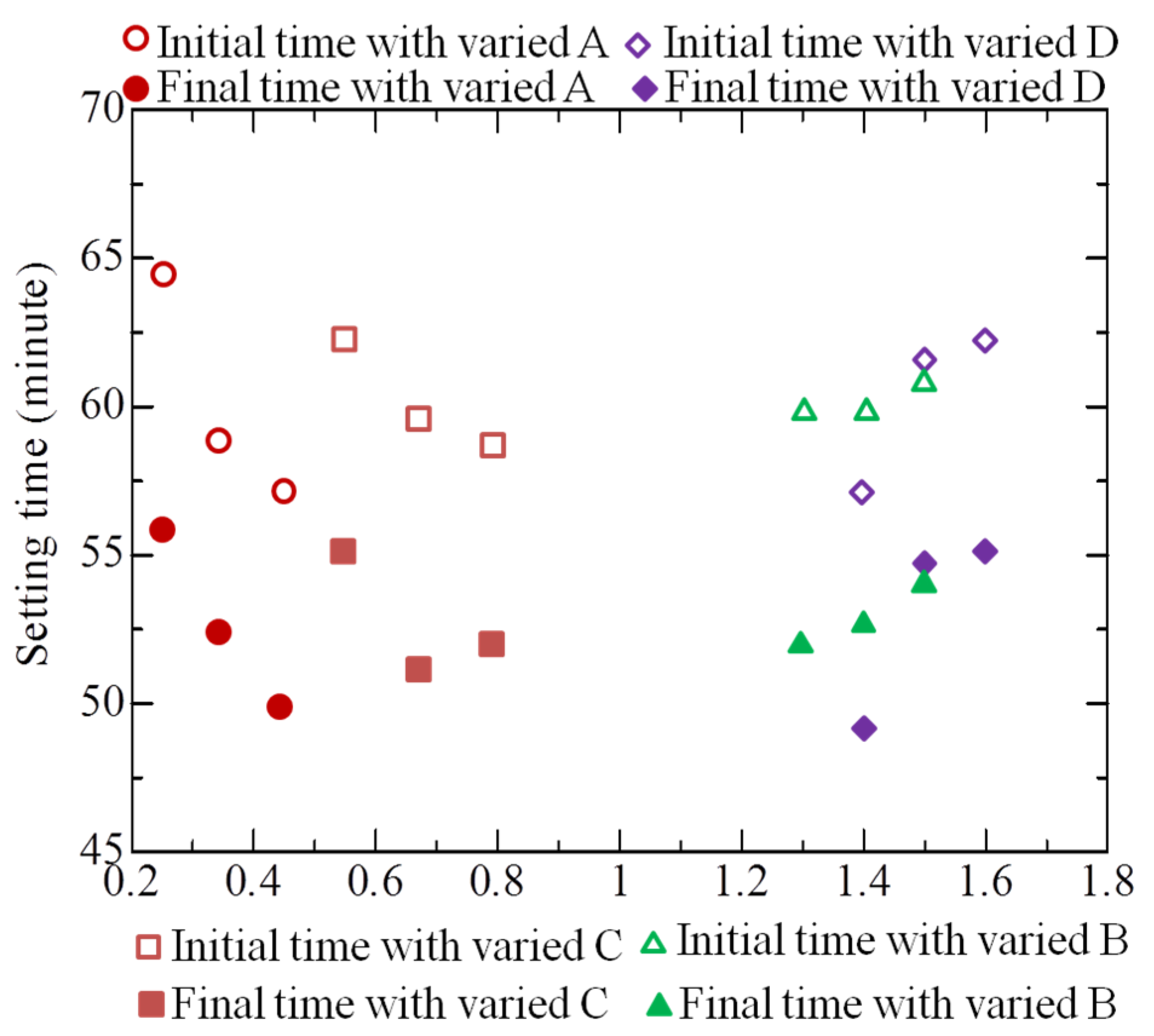 Sustainability 14 13046 g005 Sustainability 14 13046 g005