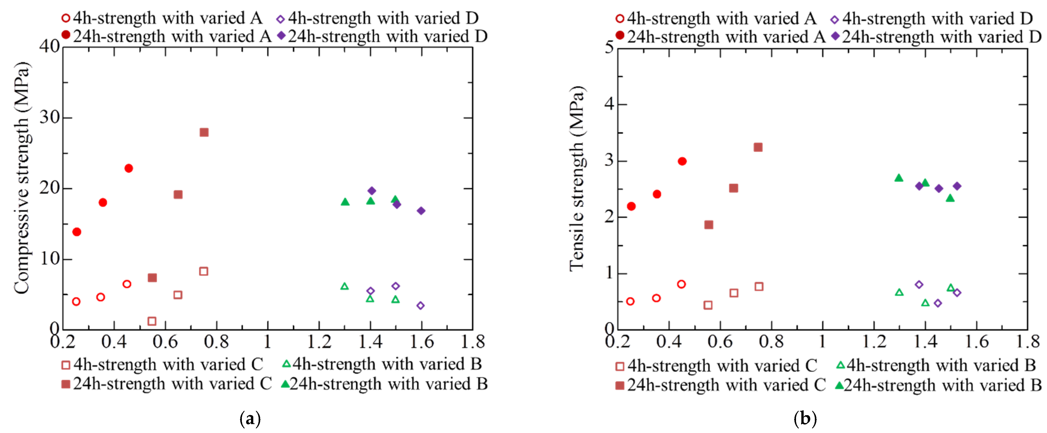 Sustainability 14 13046 g006 Sustainability 14 13046 g006