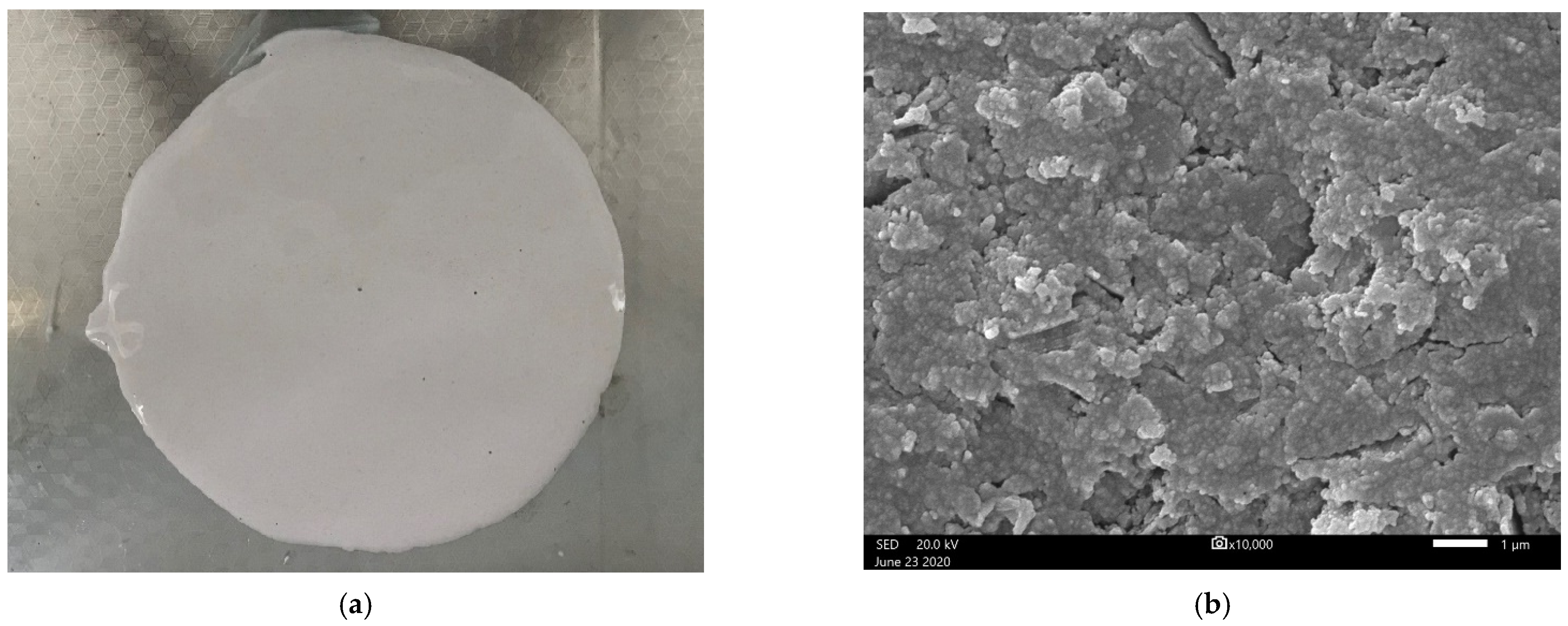 Sustainability 14 13046 g007 Sustainability 14 13046 g007