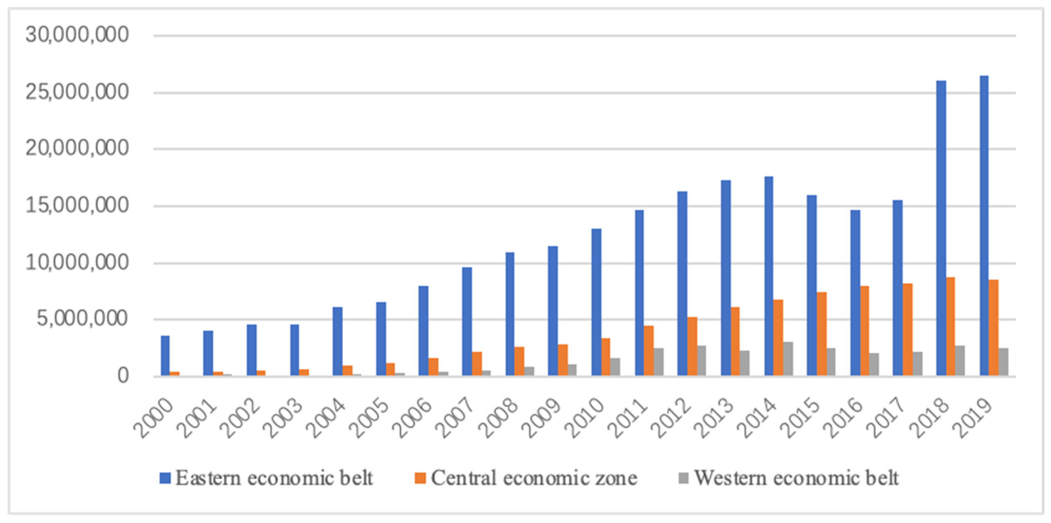 Sustainability 14 13047 g001