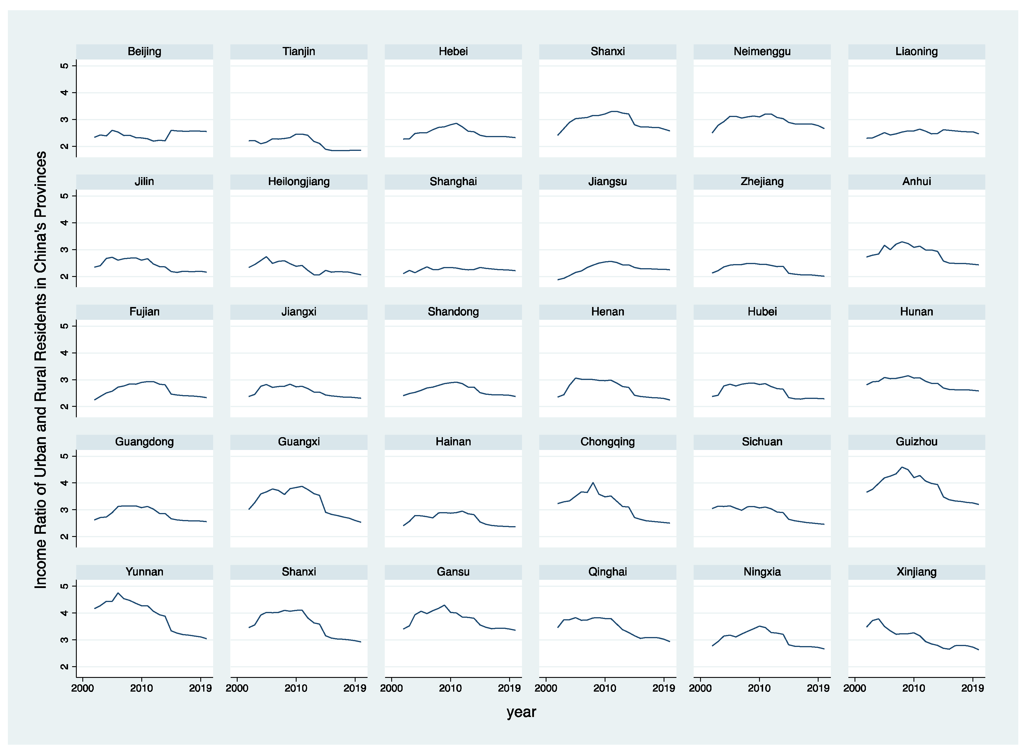 Sustainability 14 13047 g005