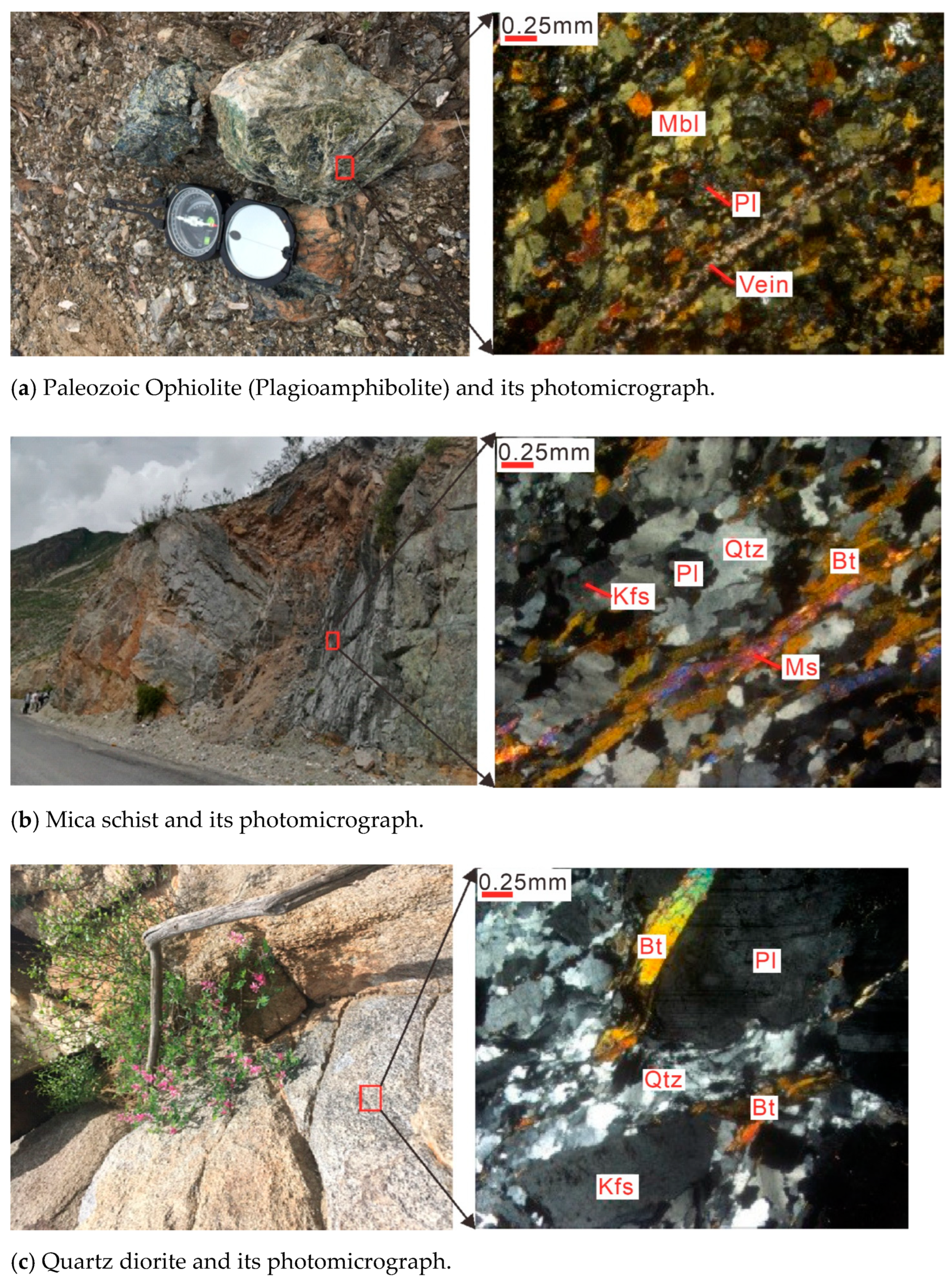 Sustainability 14 13048 g003