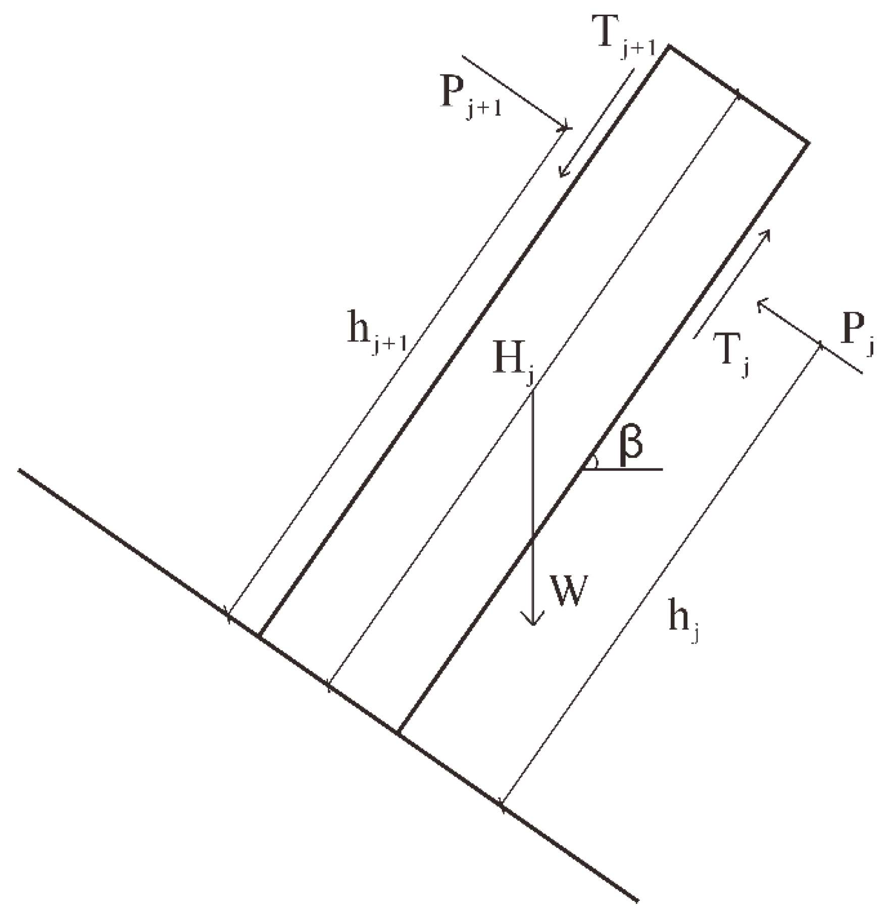 Sustainability 14 13048 g010