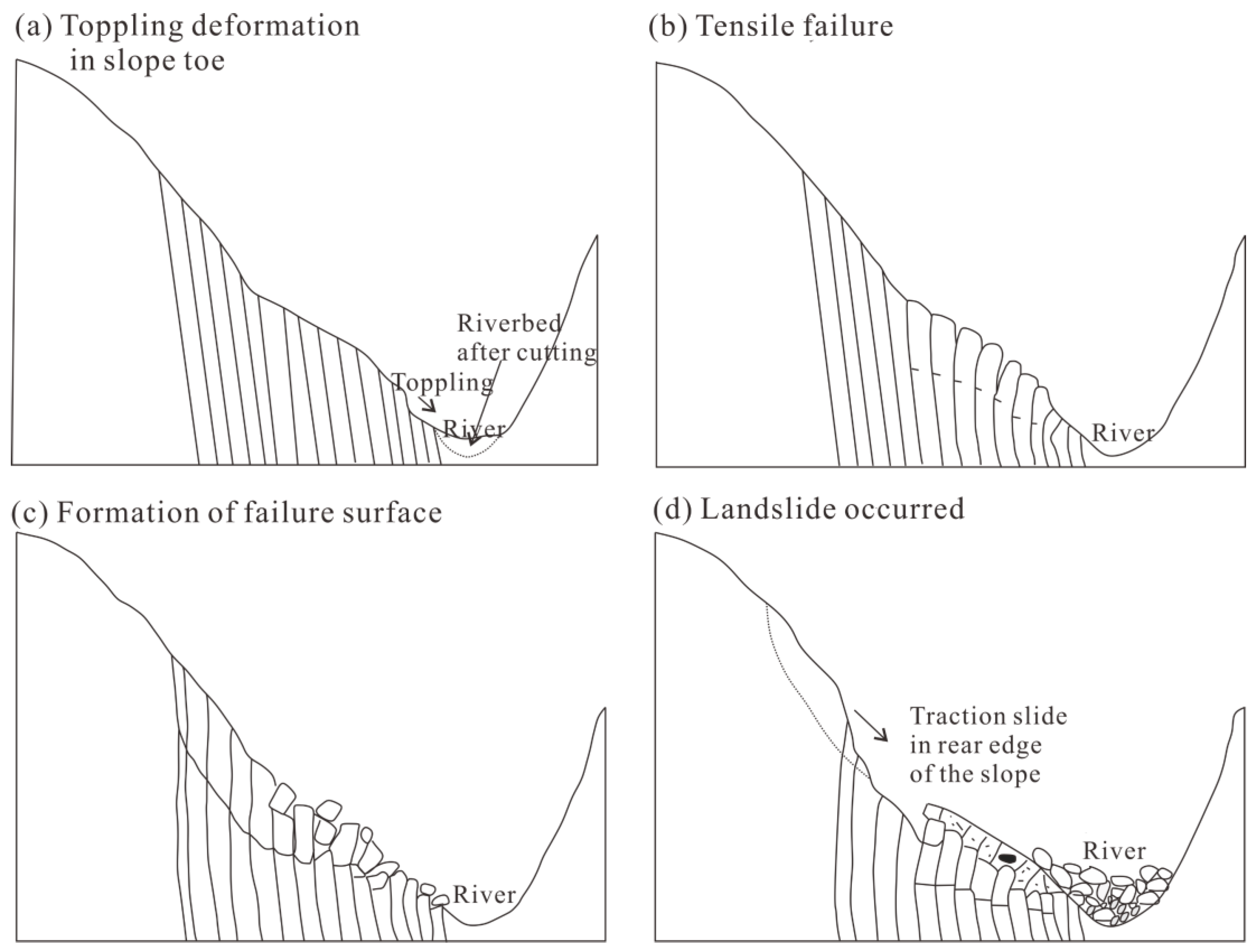 Sustainability 14 13048 g012