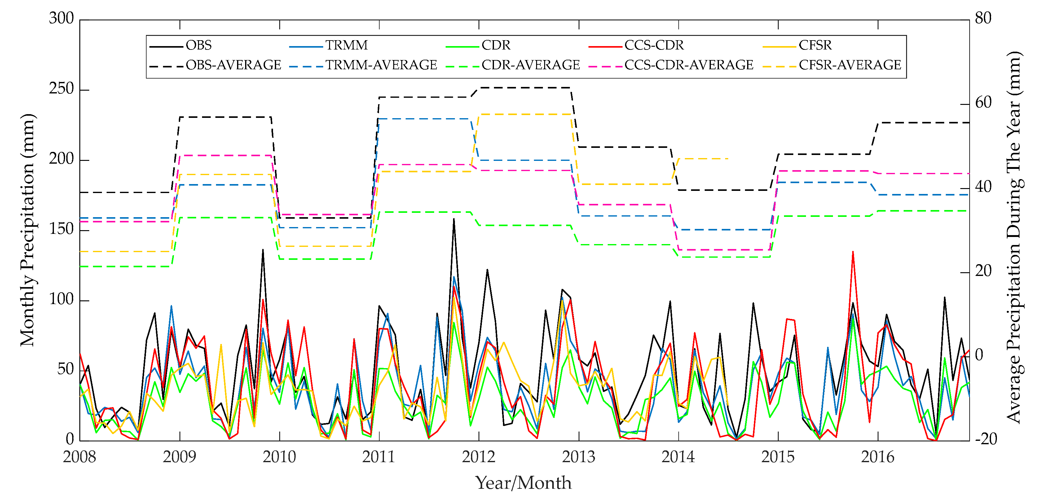 Sustainability 14 13051 g002 Sustainability 14 13051 g002