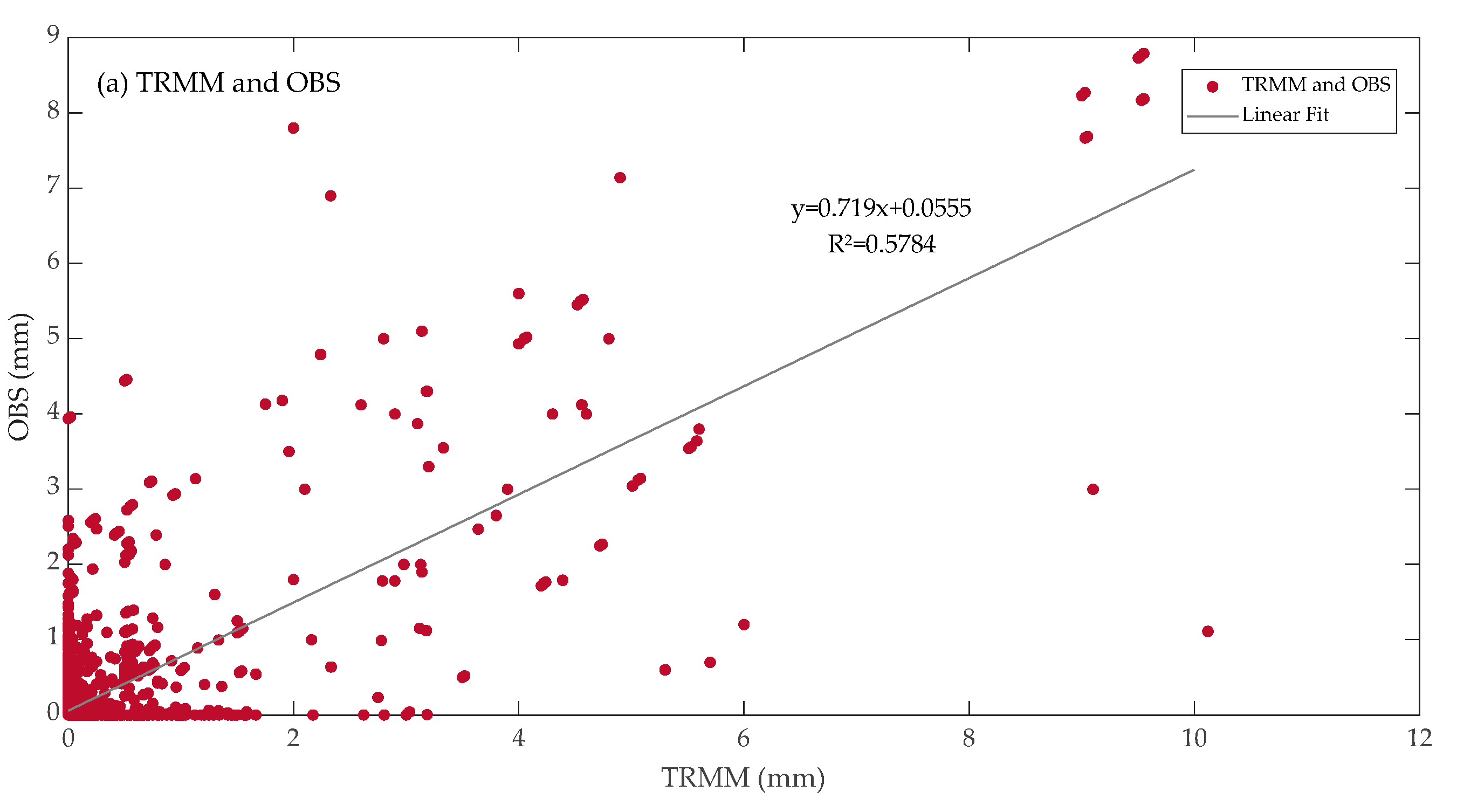 Sustainability 14 13051 g006a Sustainability 14 13051 g006a