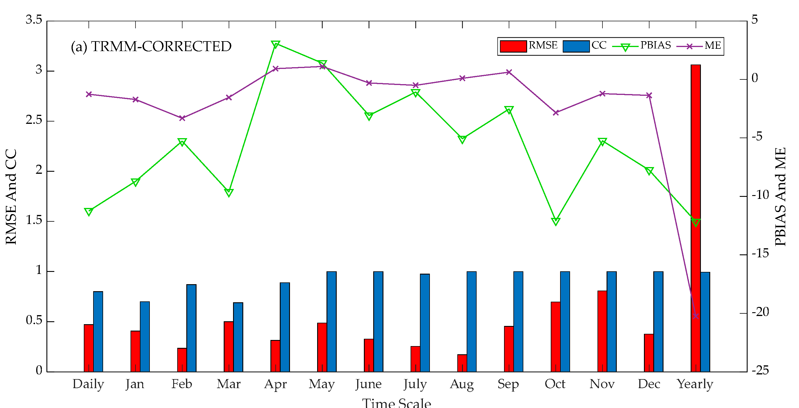 Sustainability 14 13051 g007a Sustainability 14 13051 g007a