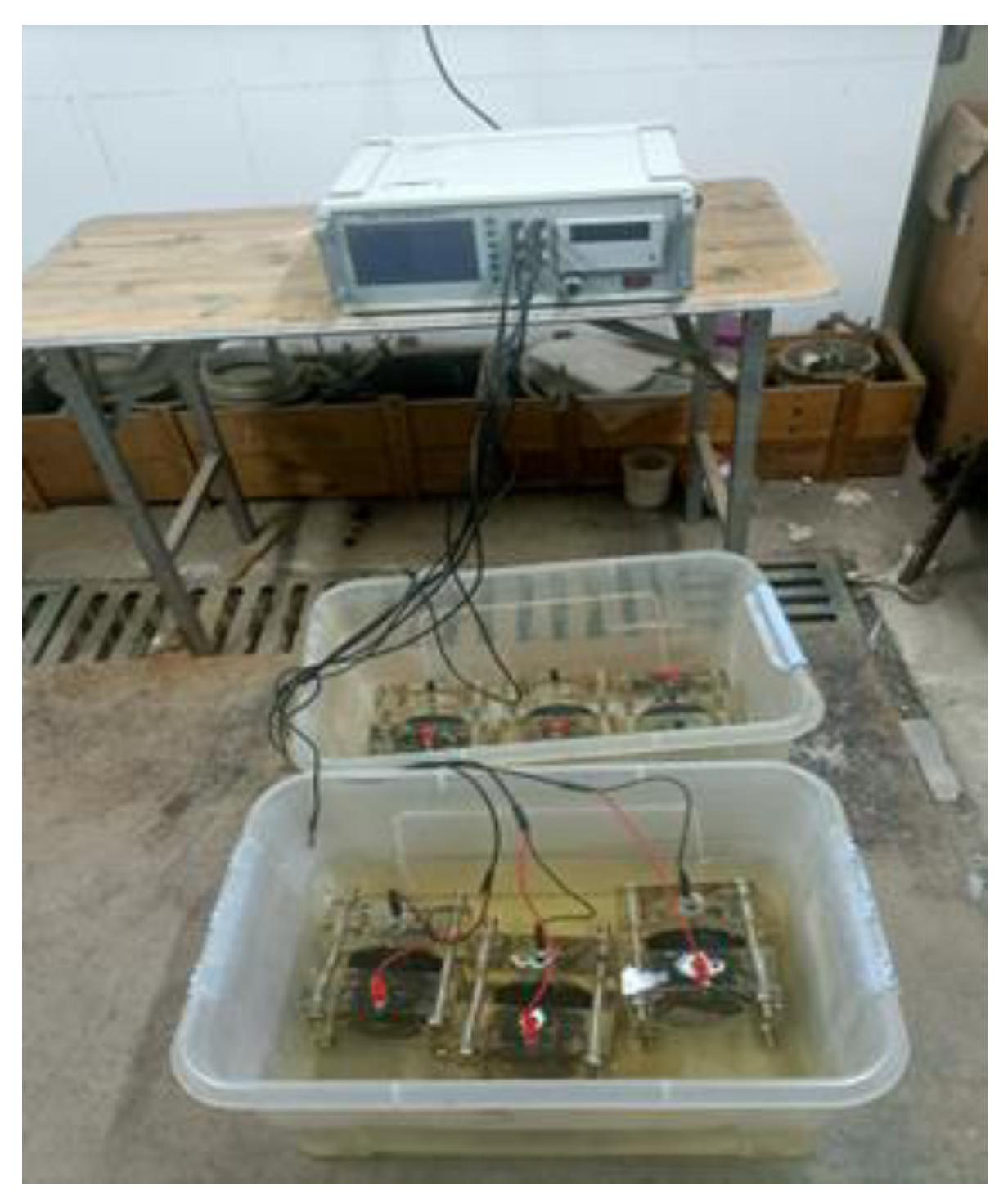 Sustainability 14 13052 g002