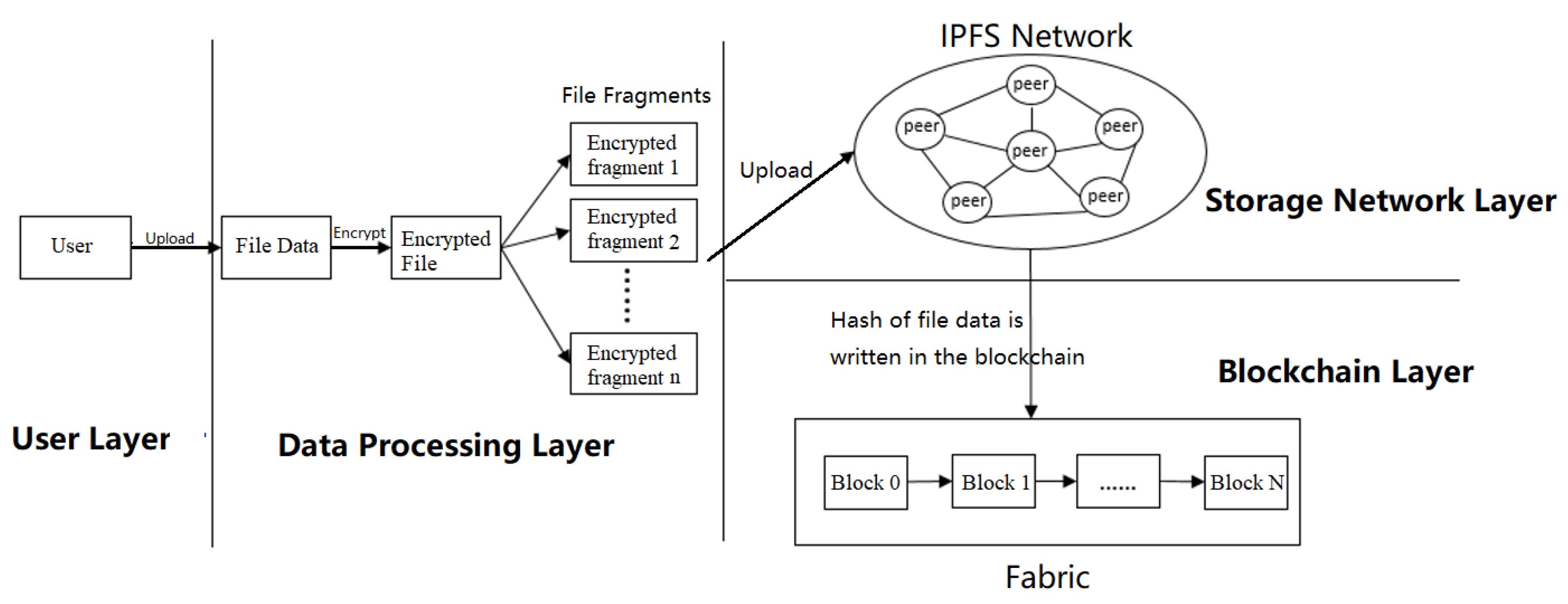 Sustainability 14 13060 g001 Sustainability 14 13060 g001