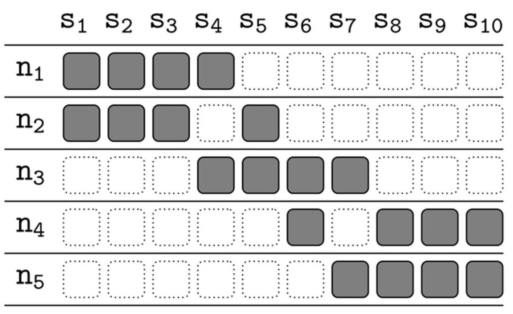Sustainability 14 13060 g005 Sustainability 14 13060 g005