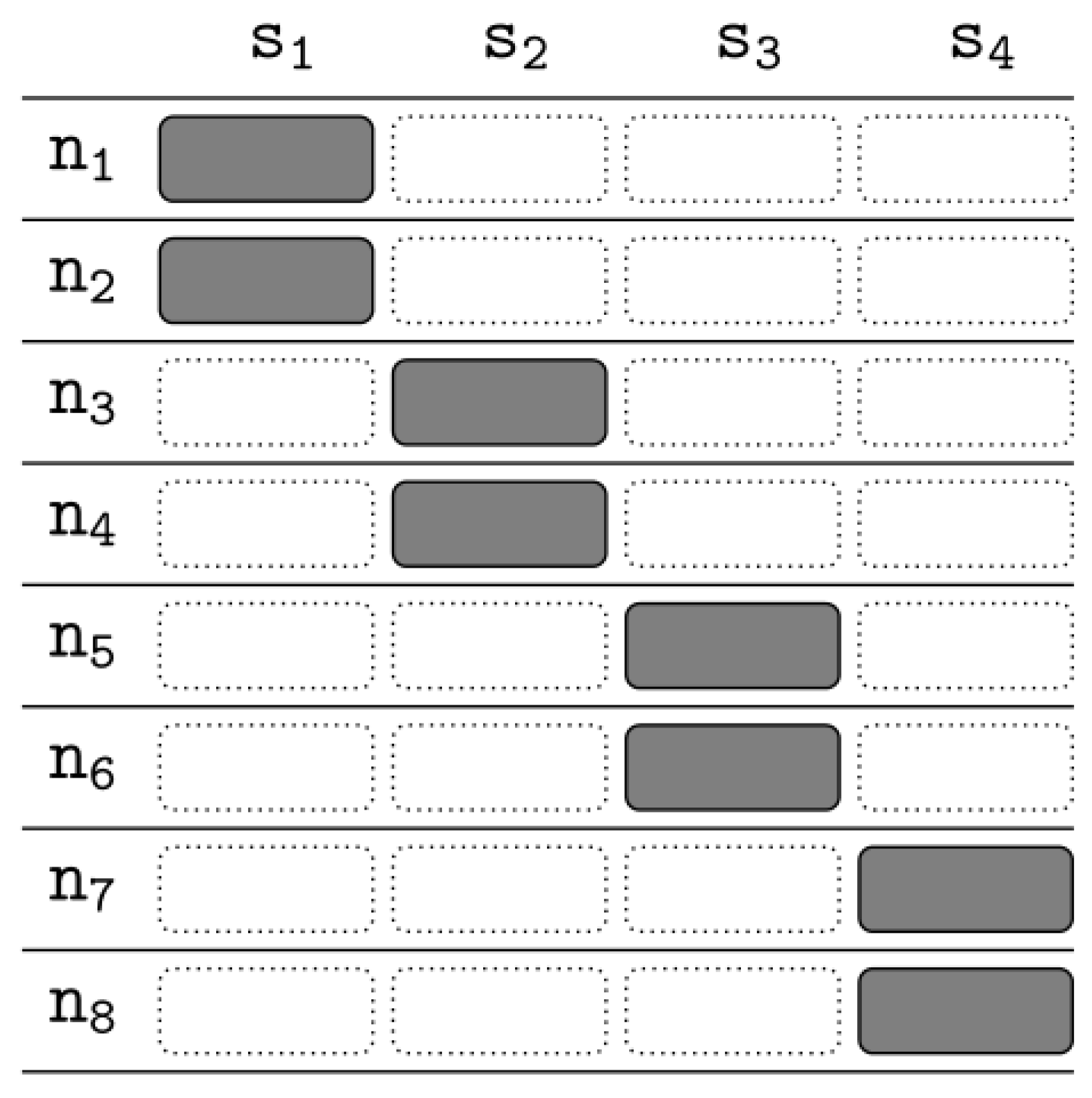 Sustainability 14 13060 g006 Sustainability 14 13060 g006