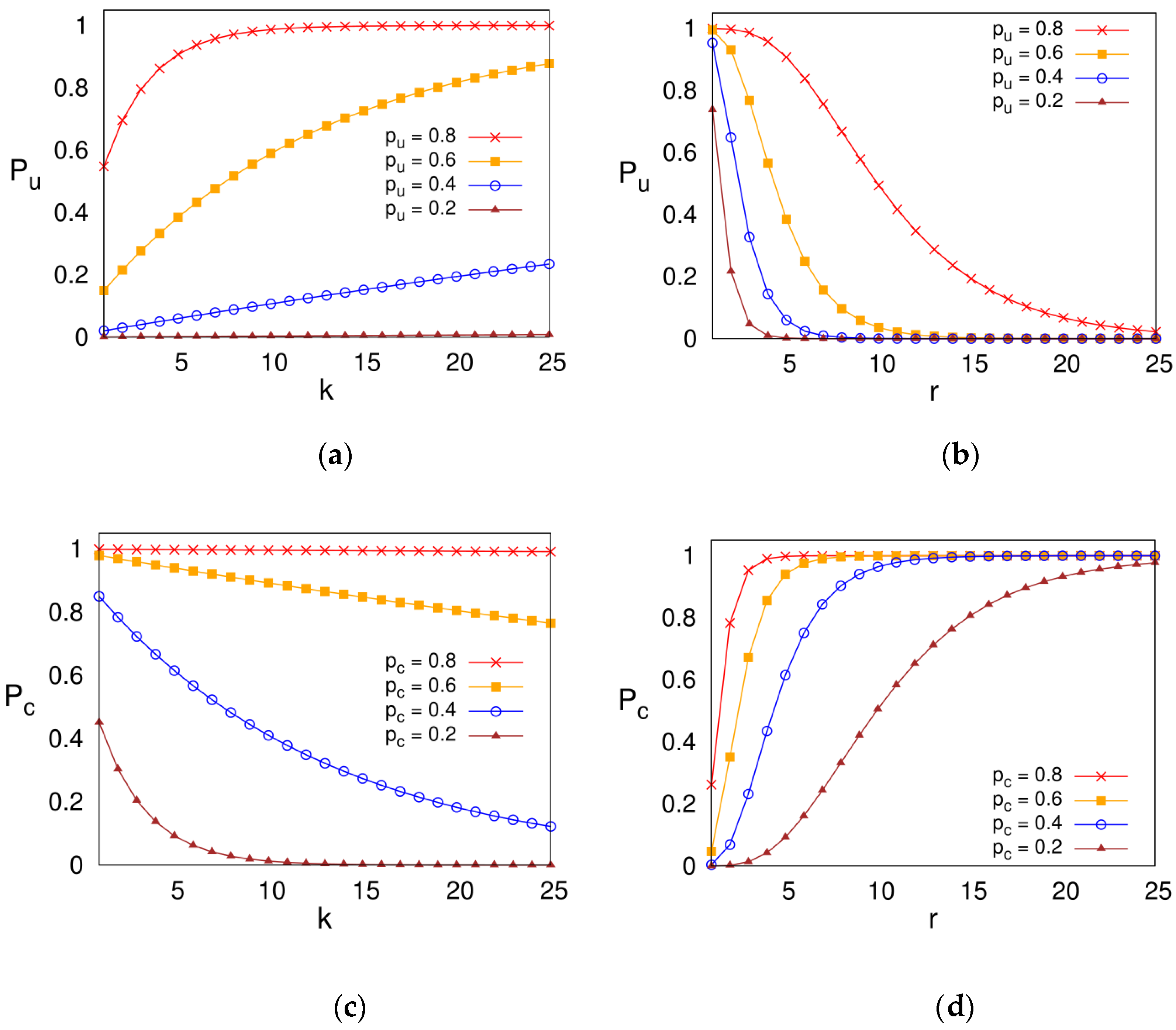 Sustainability 14 13060 g008 Sustainability 14 13060 g008