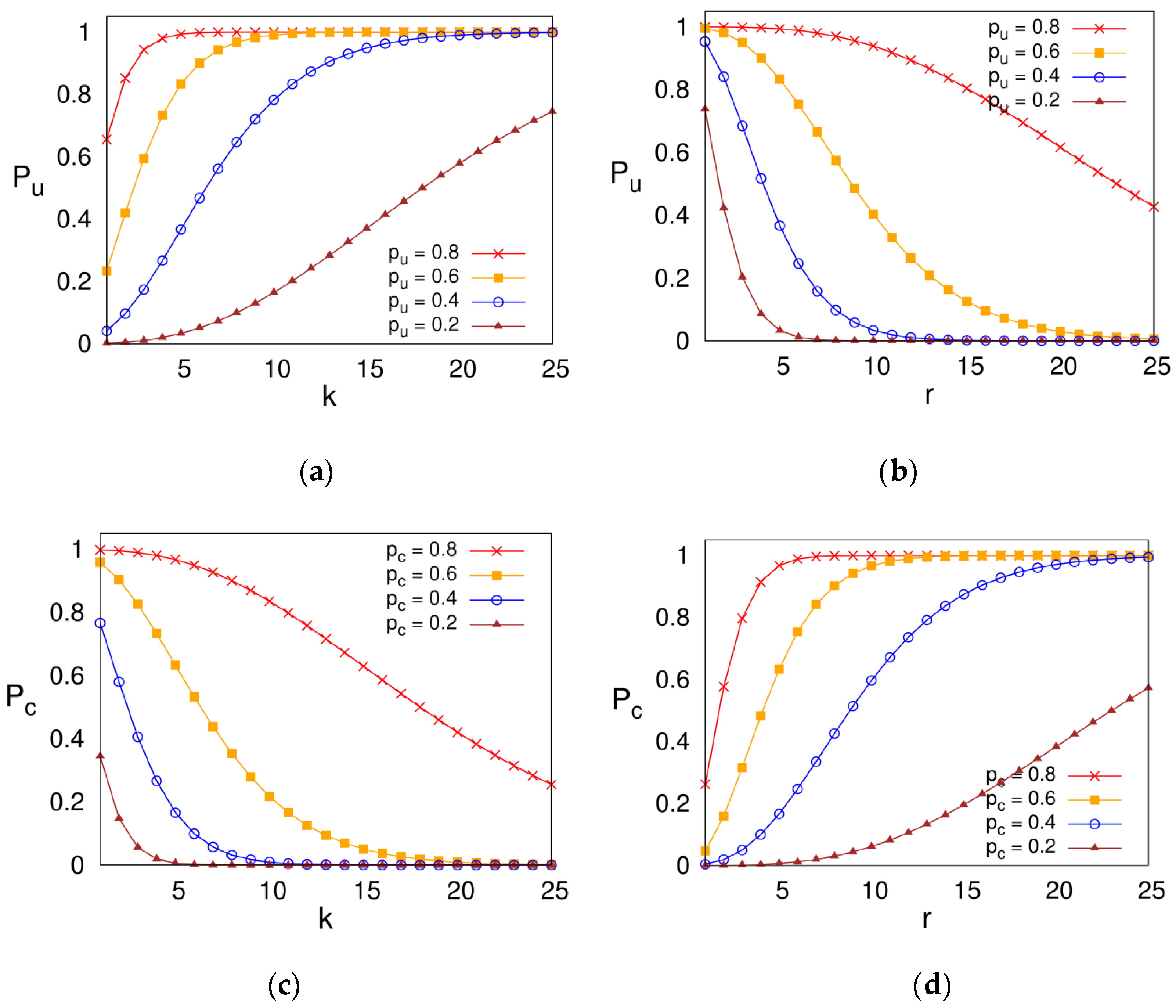 Sustainability 14 13060 g009 Sustainability 14 13060 g009