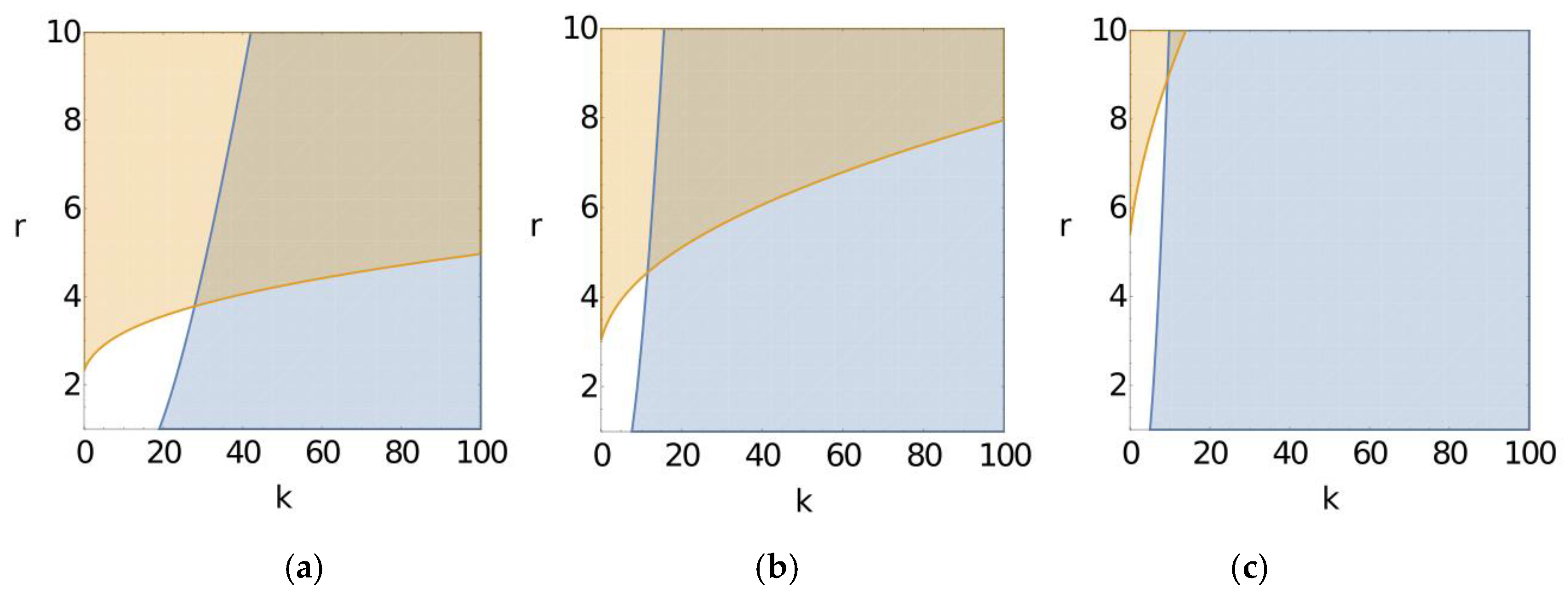 Sustainability 14 13060 g010 Sustainability 14 13060 g010