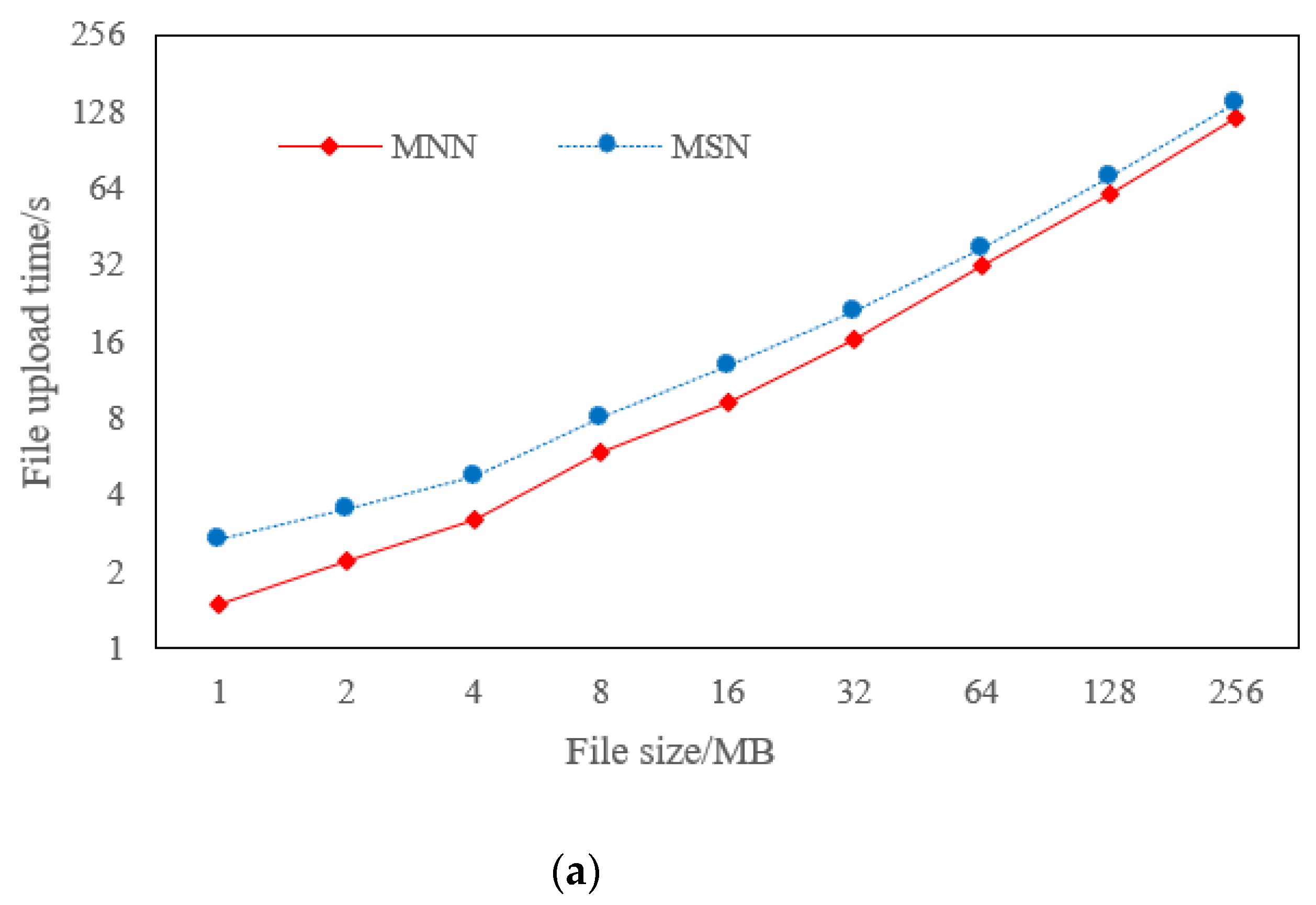 Sustainability 14 13060 g012a Sustainability 14 13060 g012a