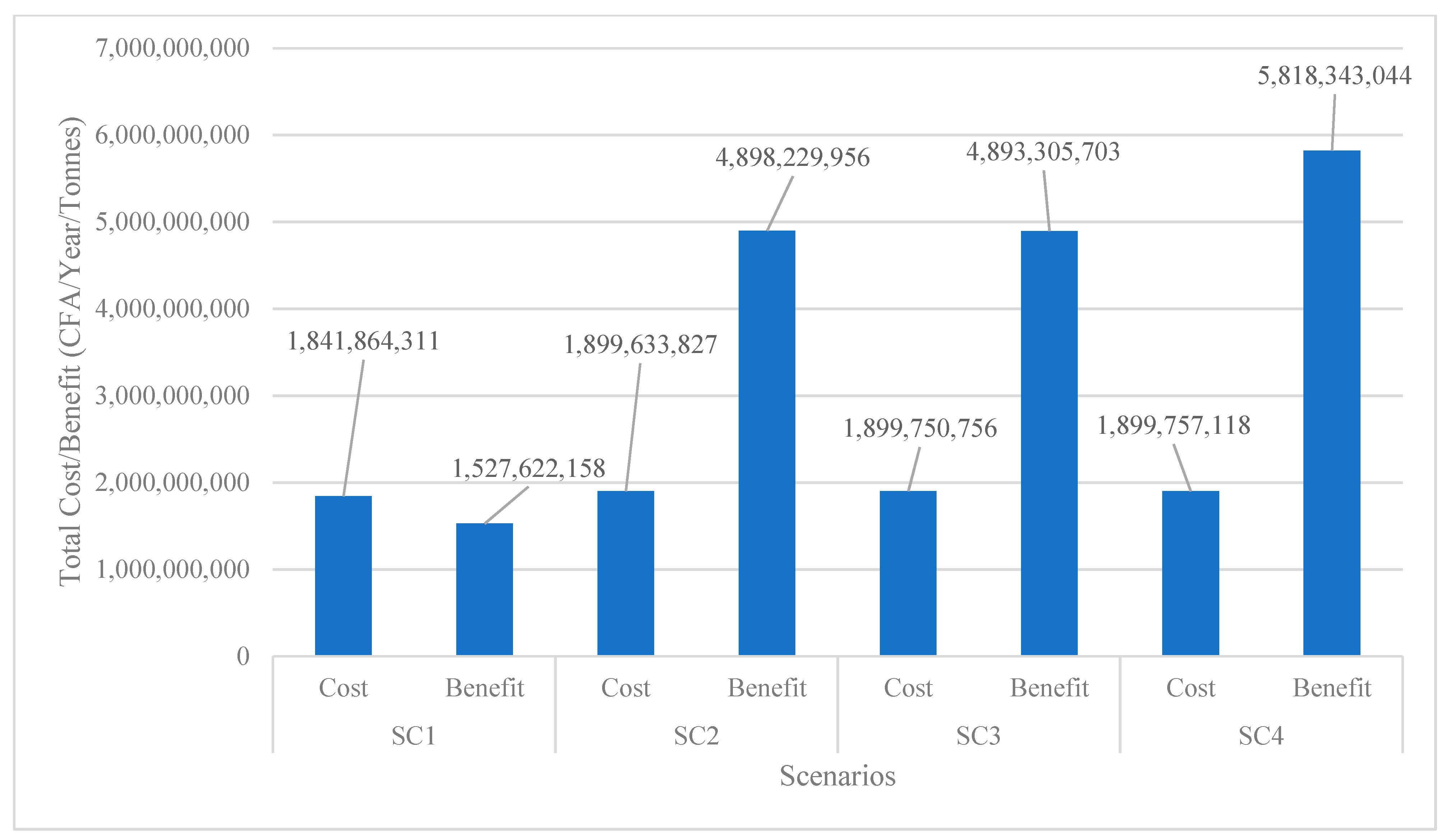 Sustainability 14 13062 g012 Sustainability 14 13062 g012