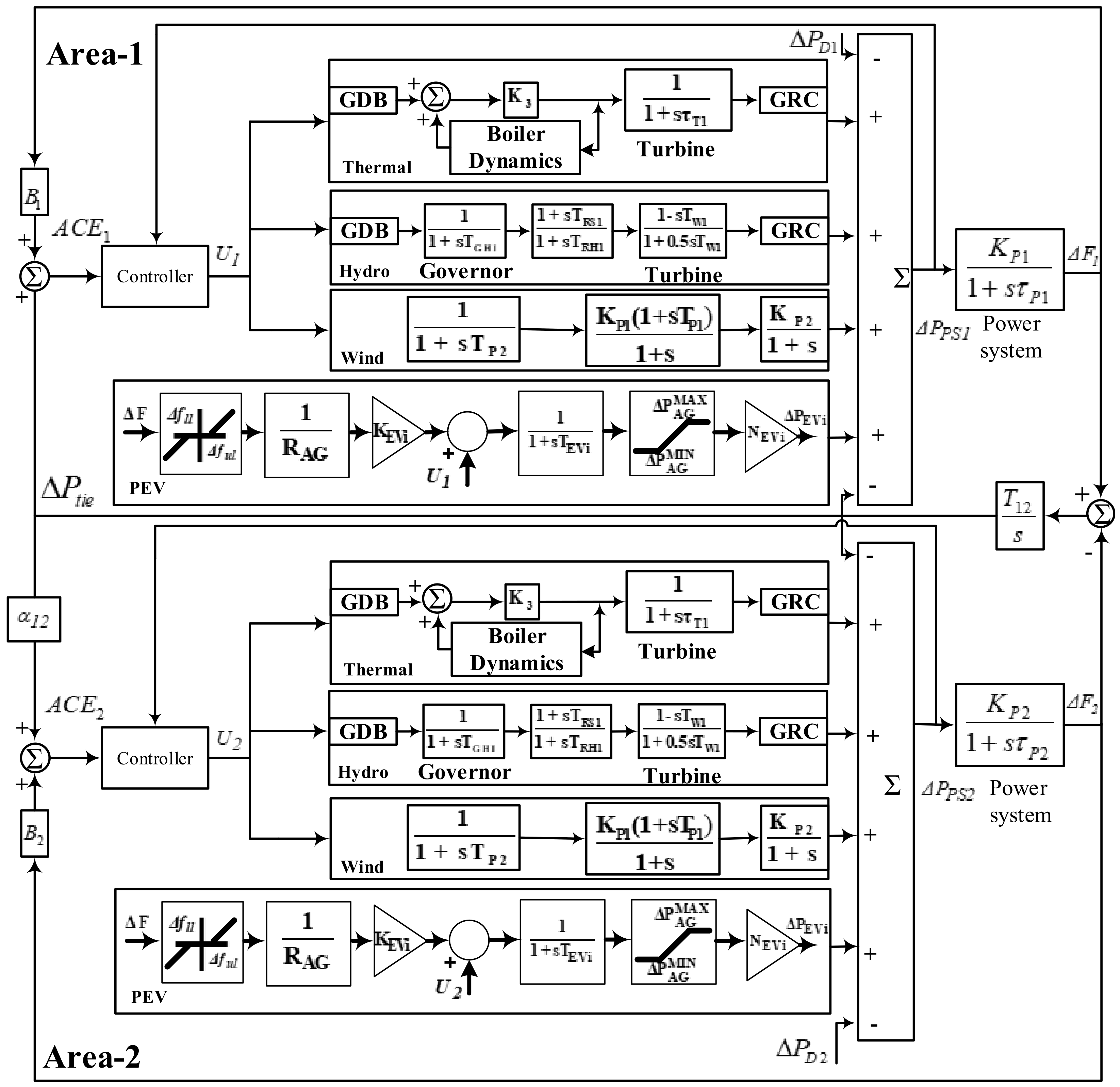 Sustainability 14 13065 g001 Sustainability 14 13065 g001
