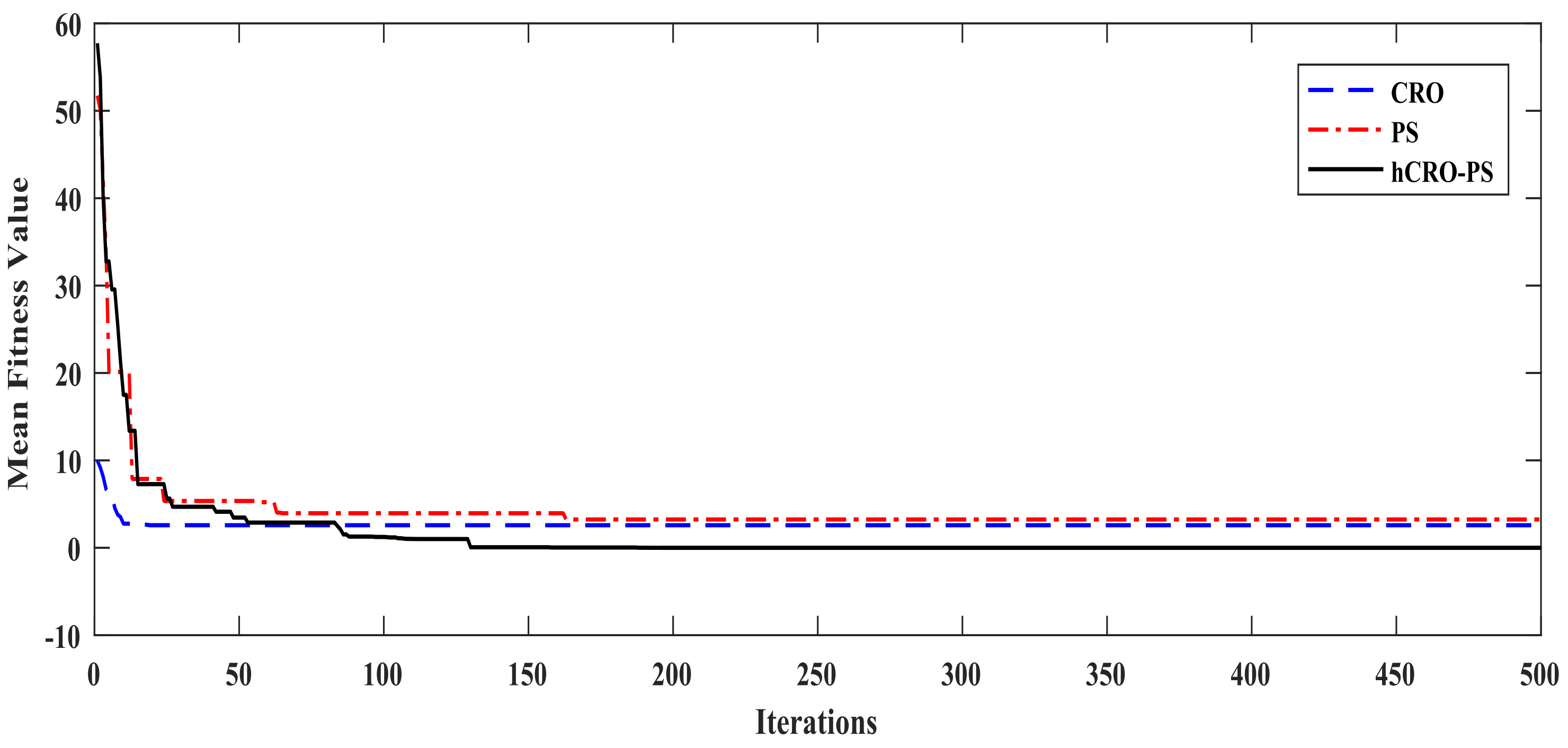 Sustainability 14 13065 g004 Sustainability 14 13065 g004