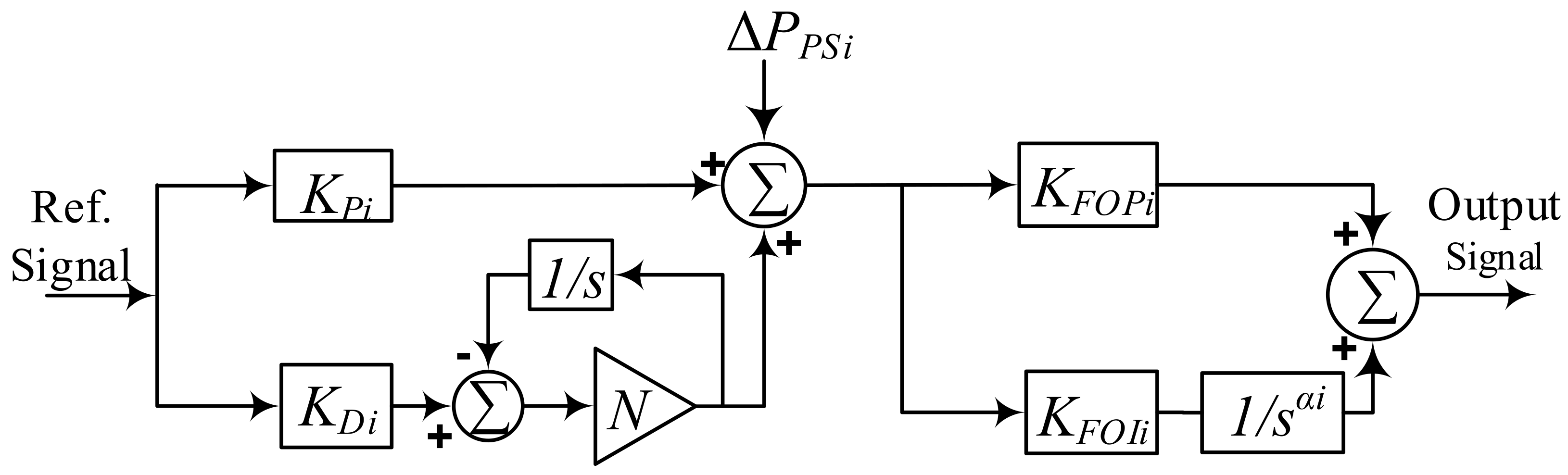 Sustainability 14 13065 g005 Sustainability 14 13065 g005