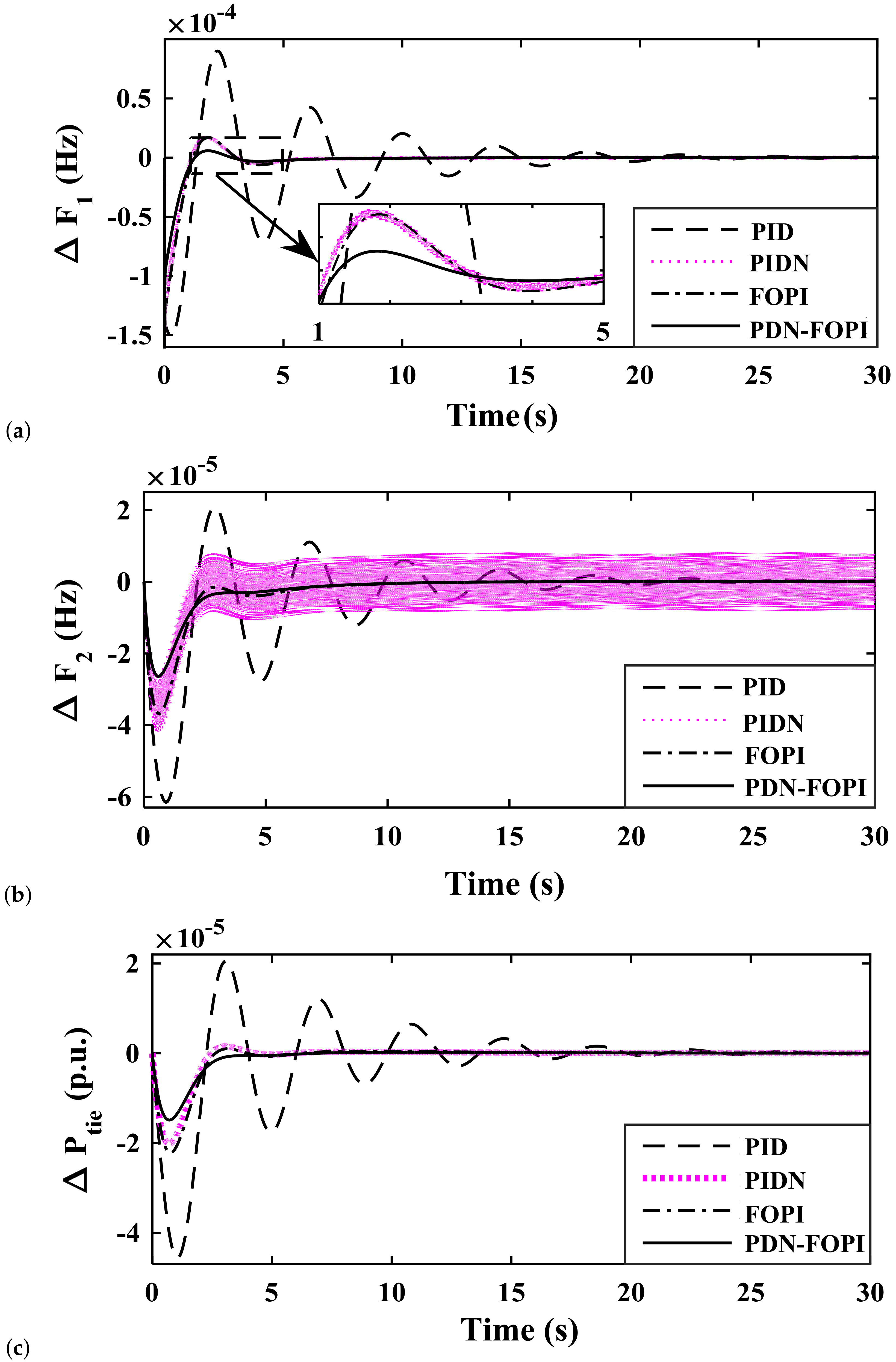Sustainability 14 13065 g008 Sustainability 14 13065 g008