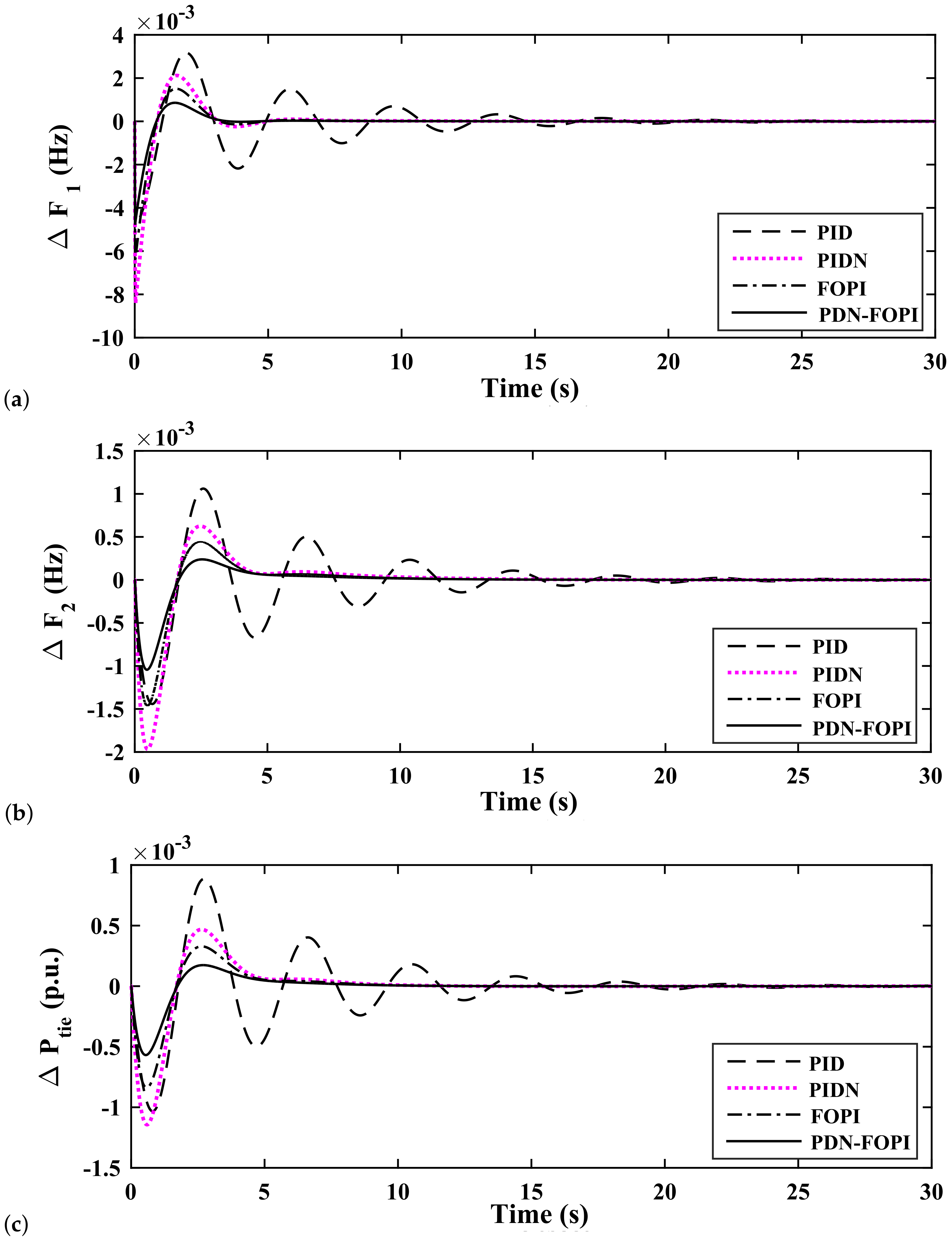Sustainability 14 13065 g009 Sustainability 14 13065 g009