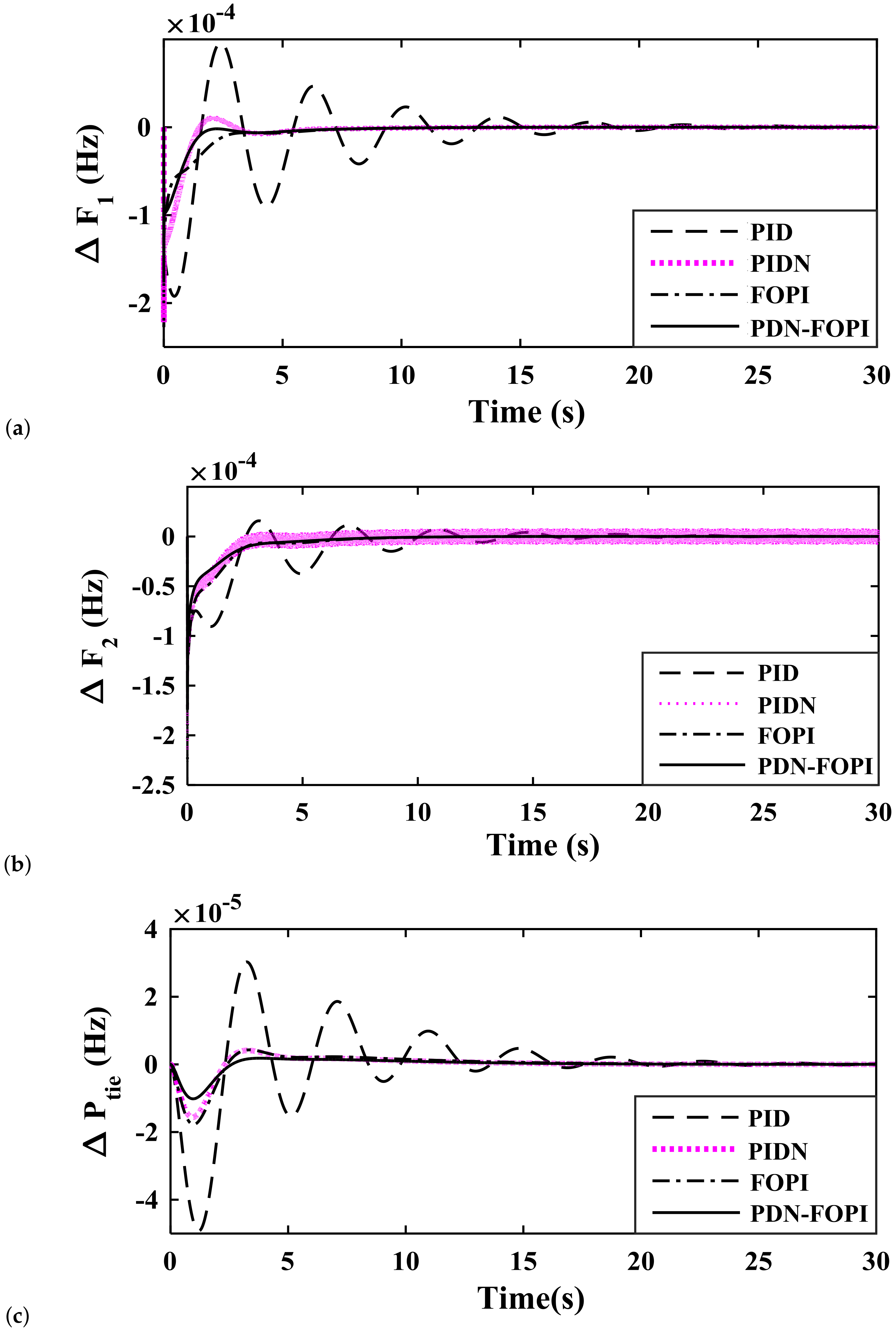 Sustainability 14 13065 g010 Sustainability 14 13065 g010